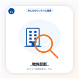 物件診断