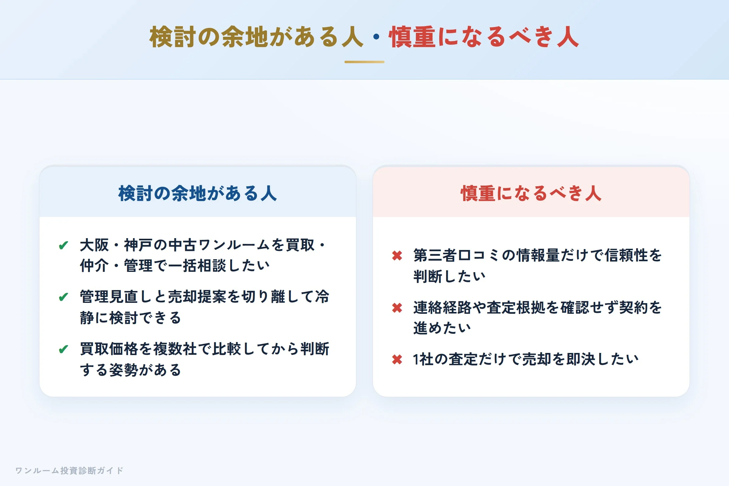 向いている人・向いていない人