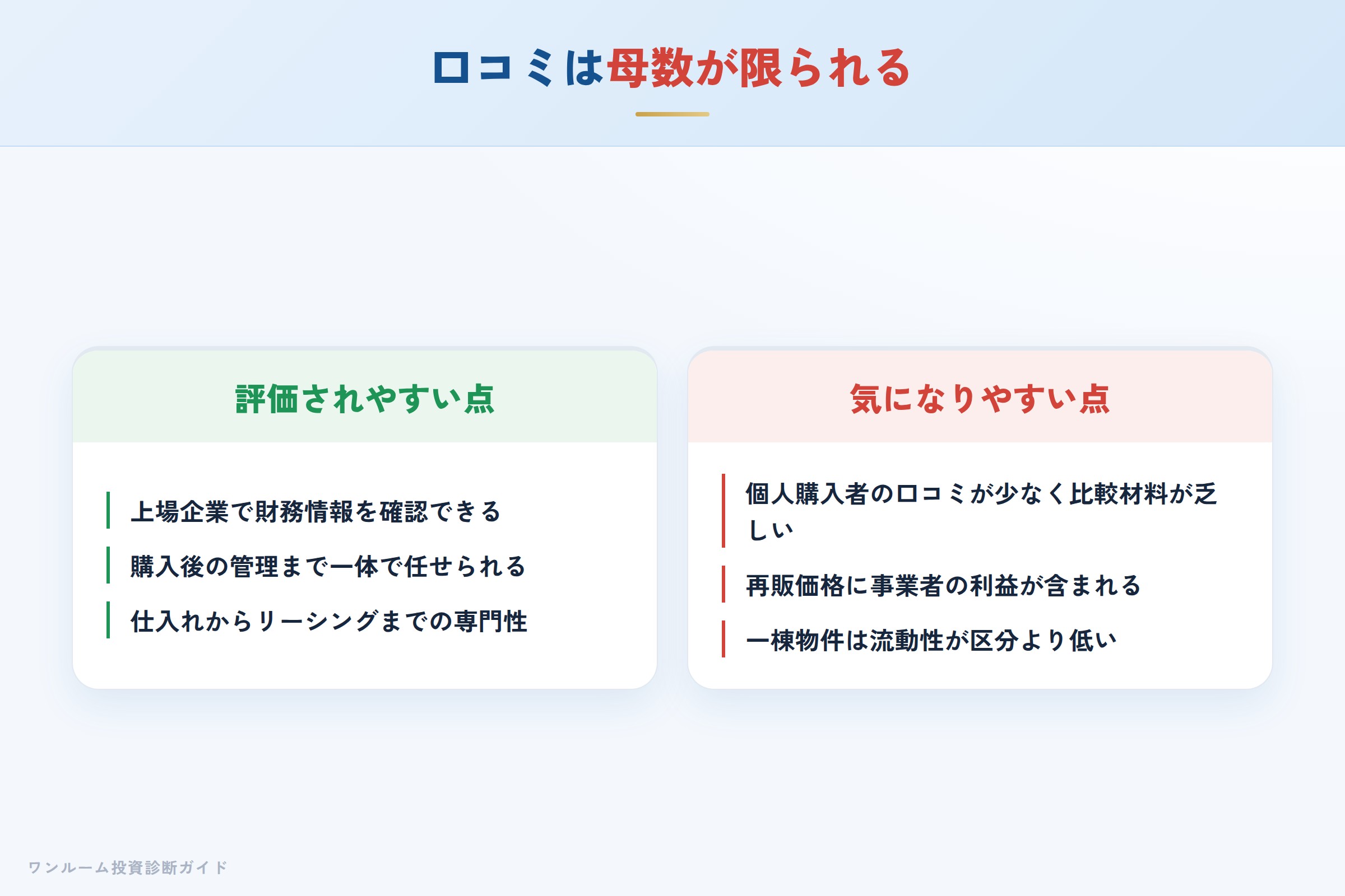 法人・富裕層向けビジネスでは購入者の口コミ母数が少なくなる構造