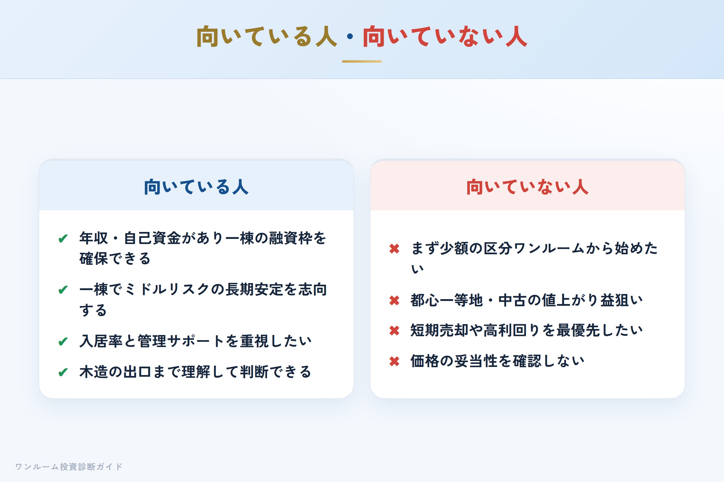 アイケンジャパンのアパート投資が向いている人・向いていない人の整理