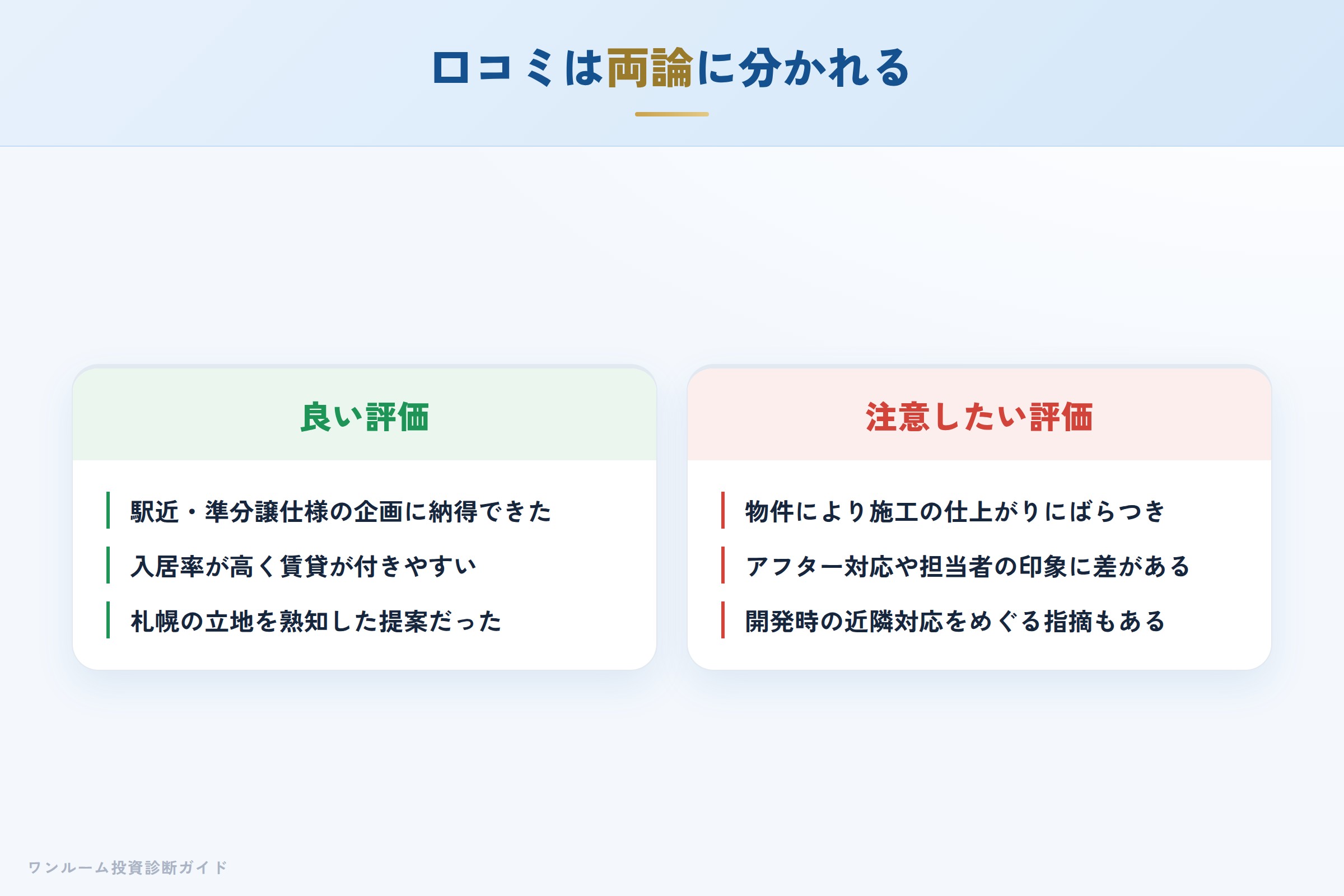 alphacourt-hyoban 図解03 実際の口コミ