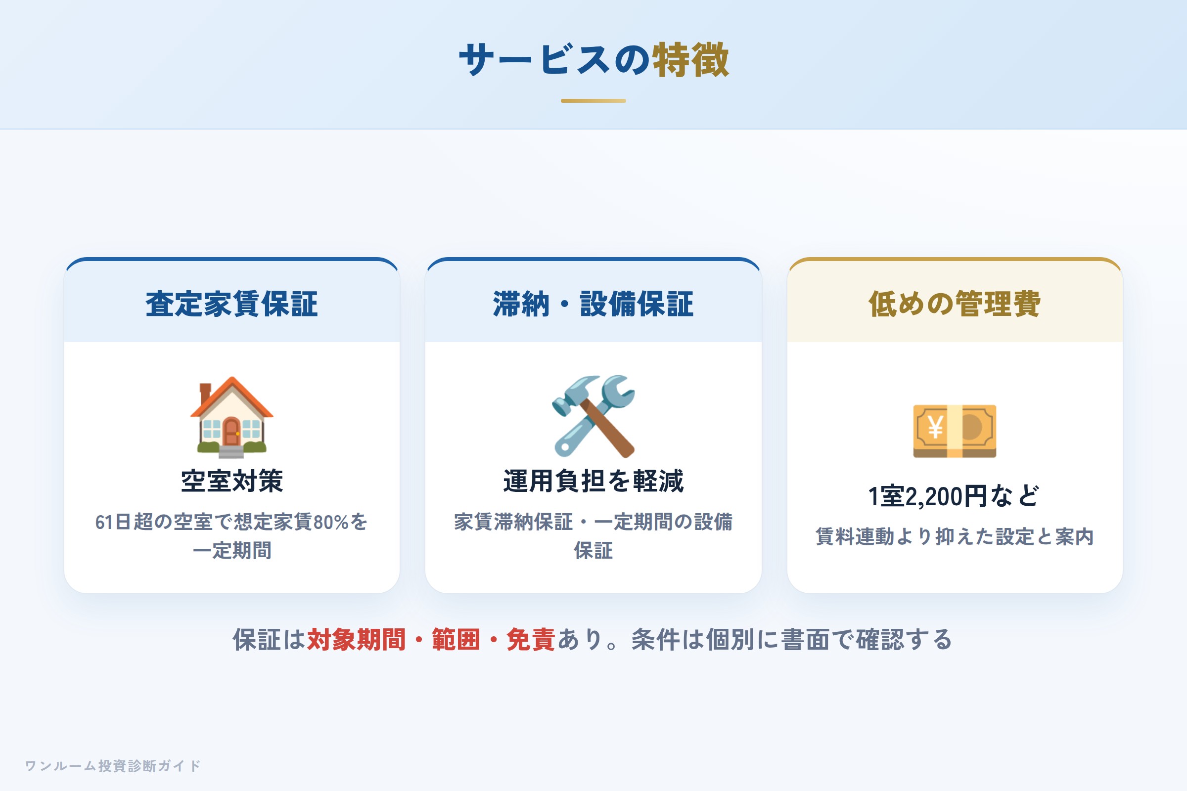 エイマックスの家賃保証・管理サポートの特徴