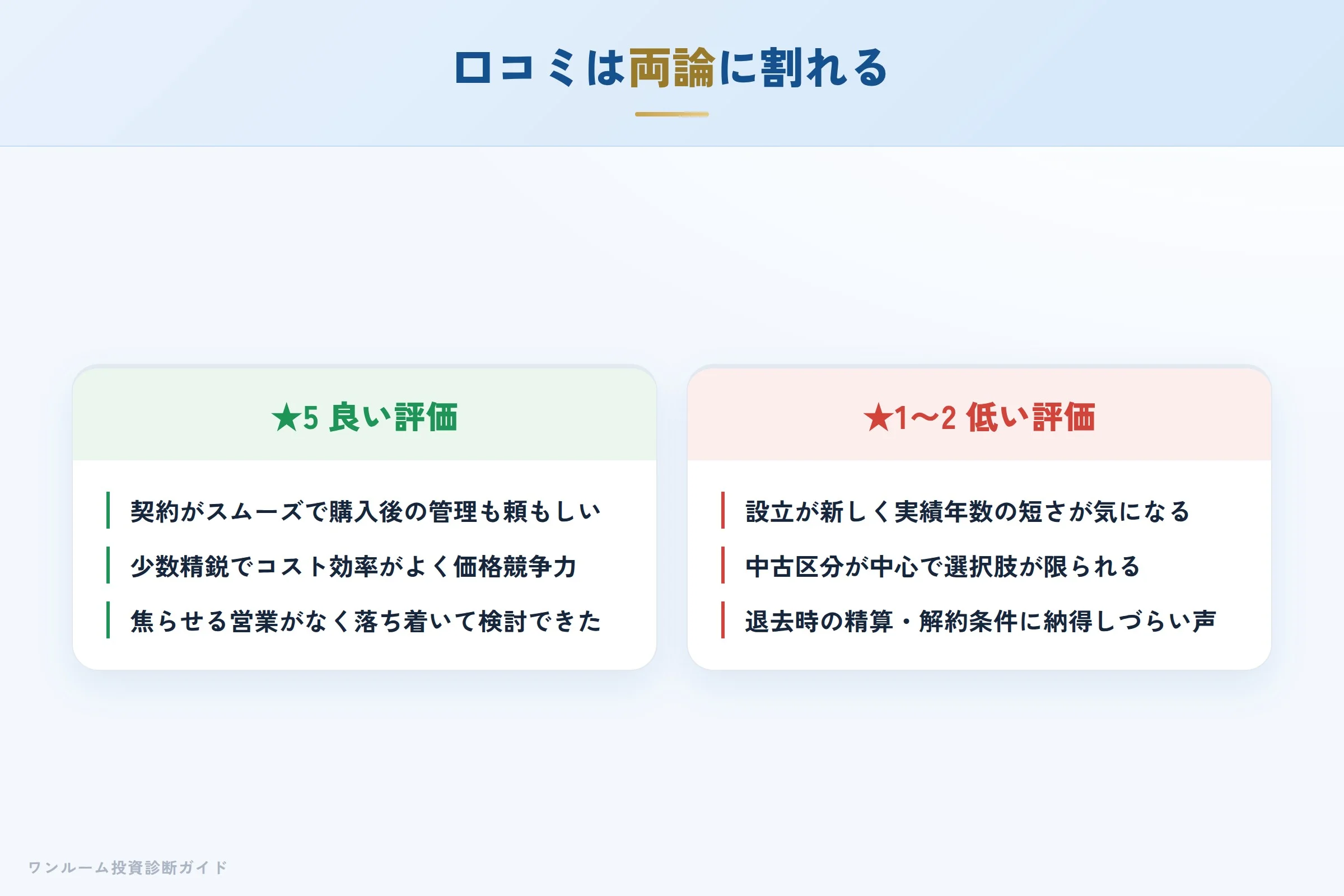 エイマックスの良い口コミと悪い口コミの対比