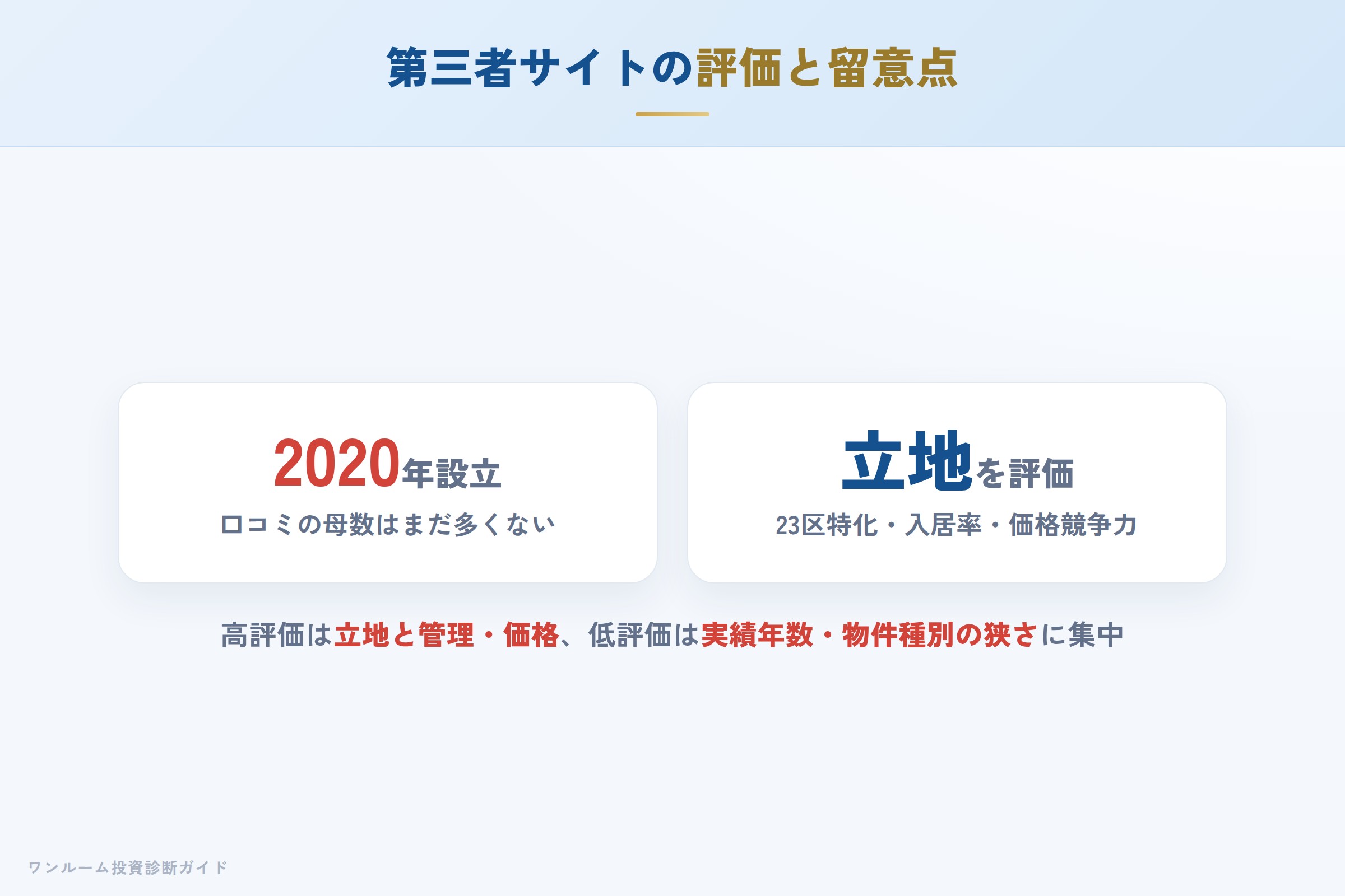 第三者サイトの評価と口コミ母数に関する注意