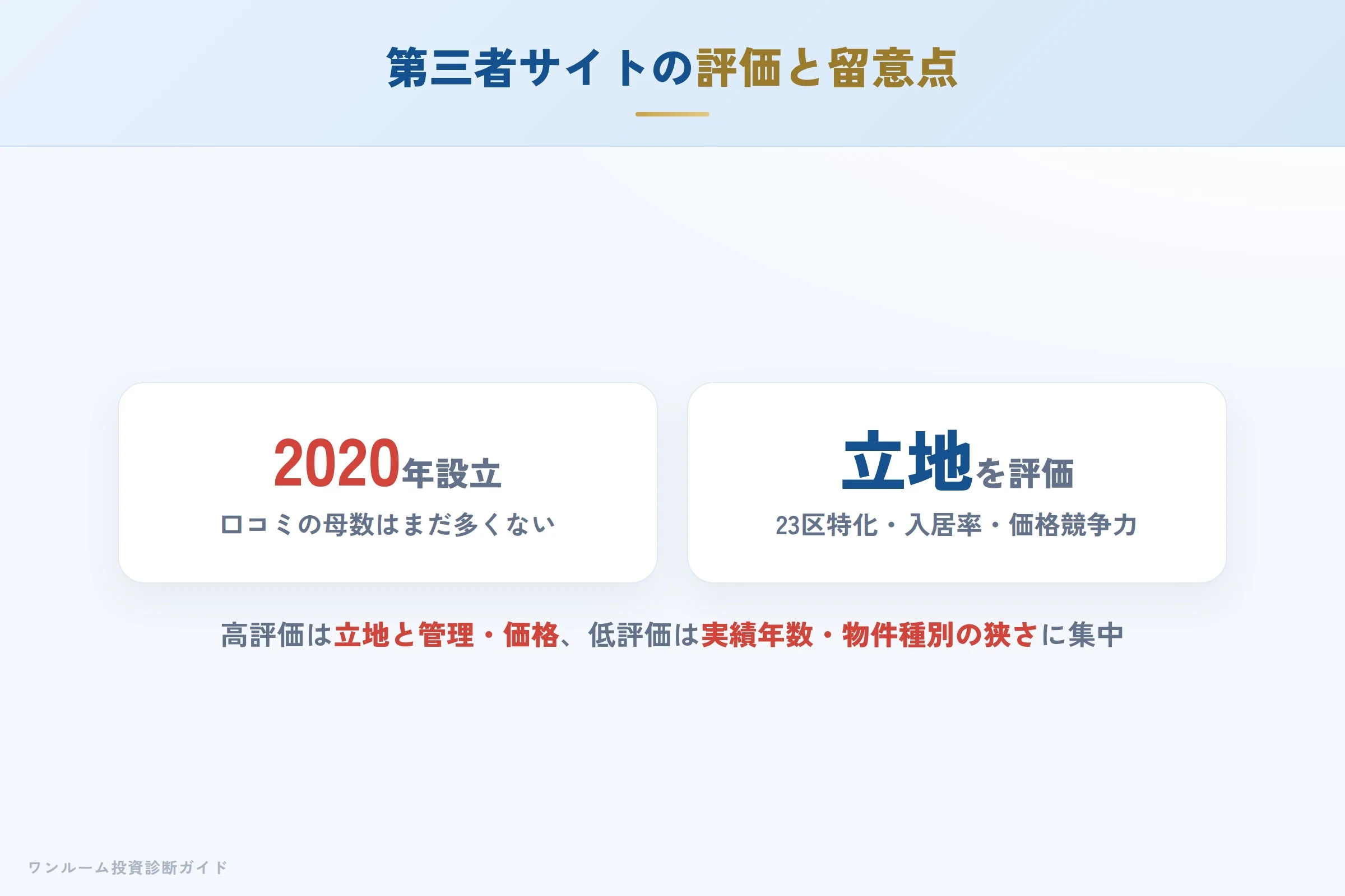 第三者サイトの評価と口コミ母数に関する注意