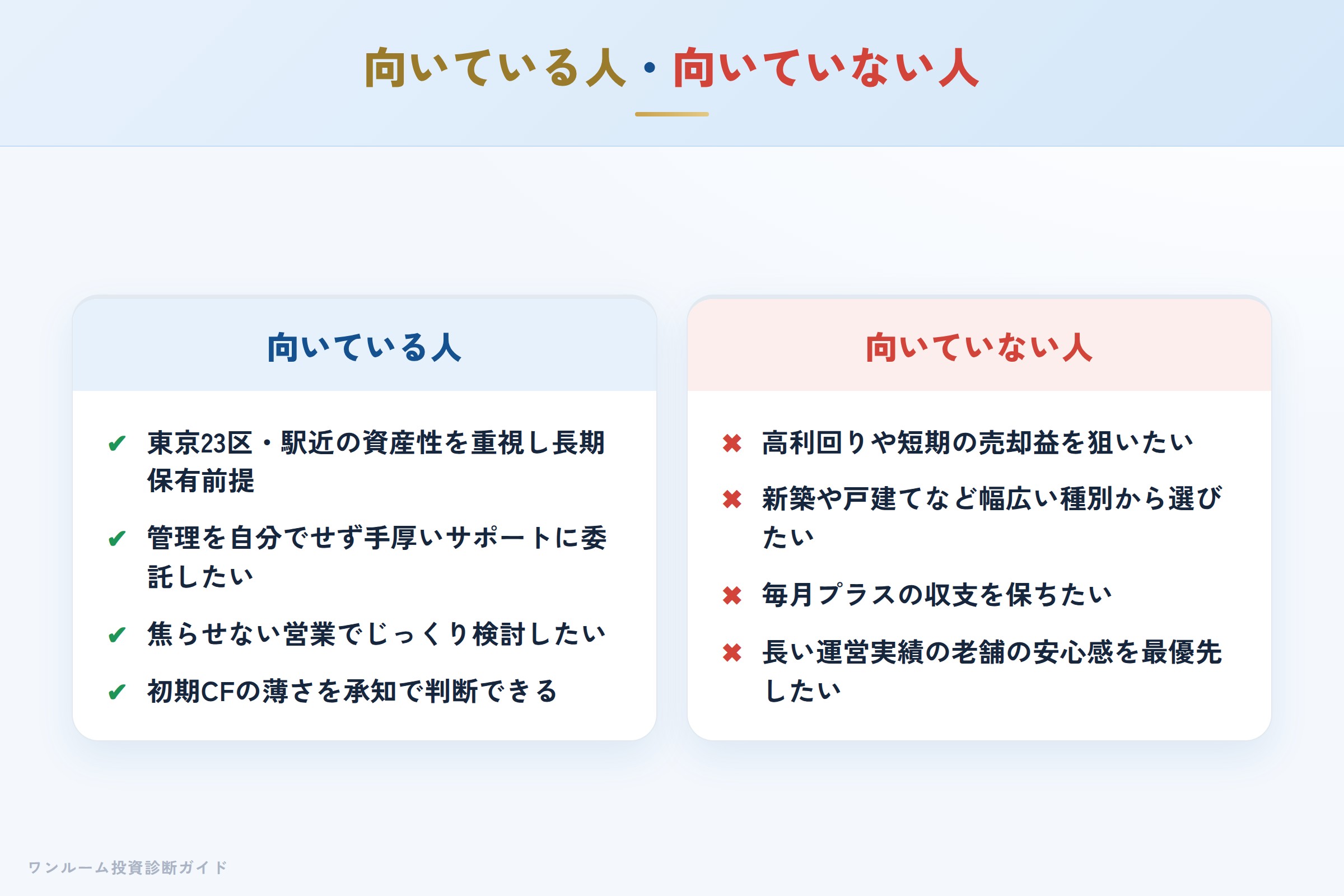 エイマックスのワンルーム投資が向いている人・向いていない人の整理