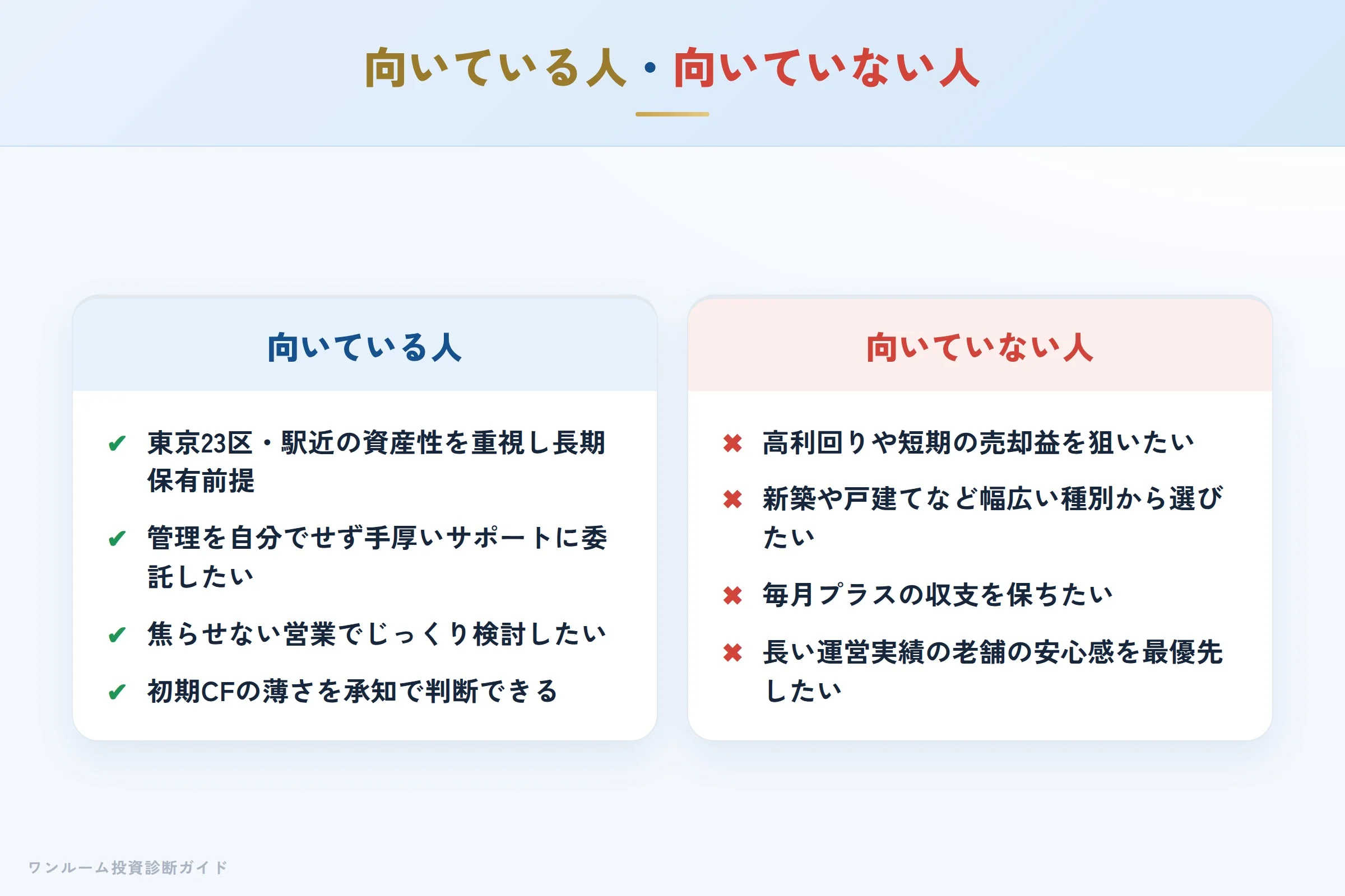 エイマックスのワンルーム投資が向いている人・向いていない人の整理