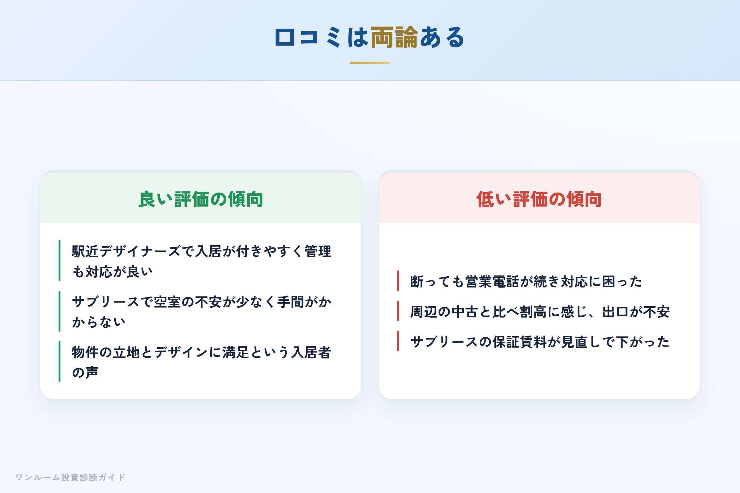 AMBITIONの良い口コミと悪い口コミの対比