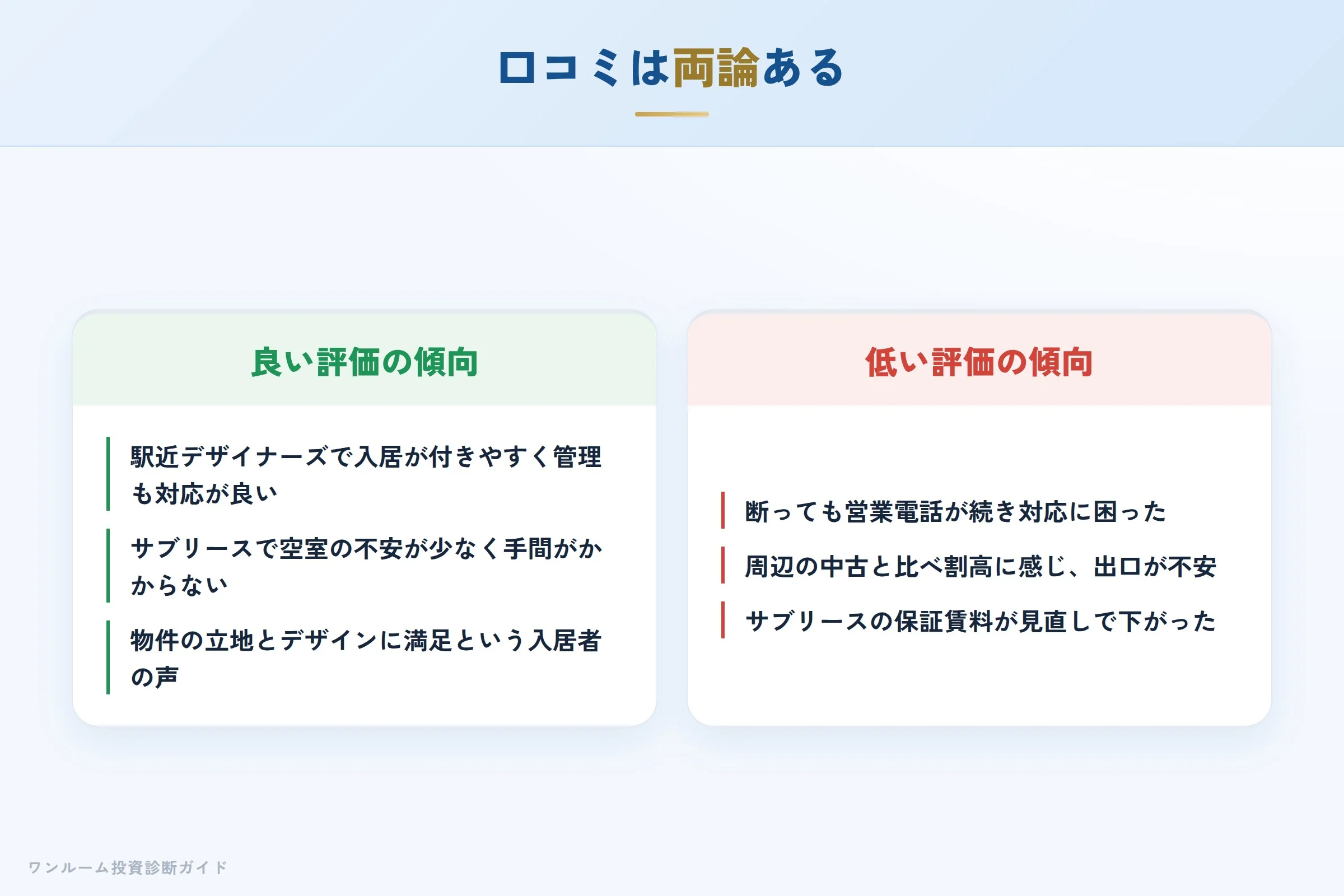 AMBITIONの良い口コミと悪い口コミの対比