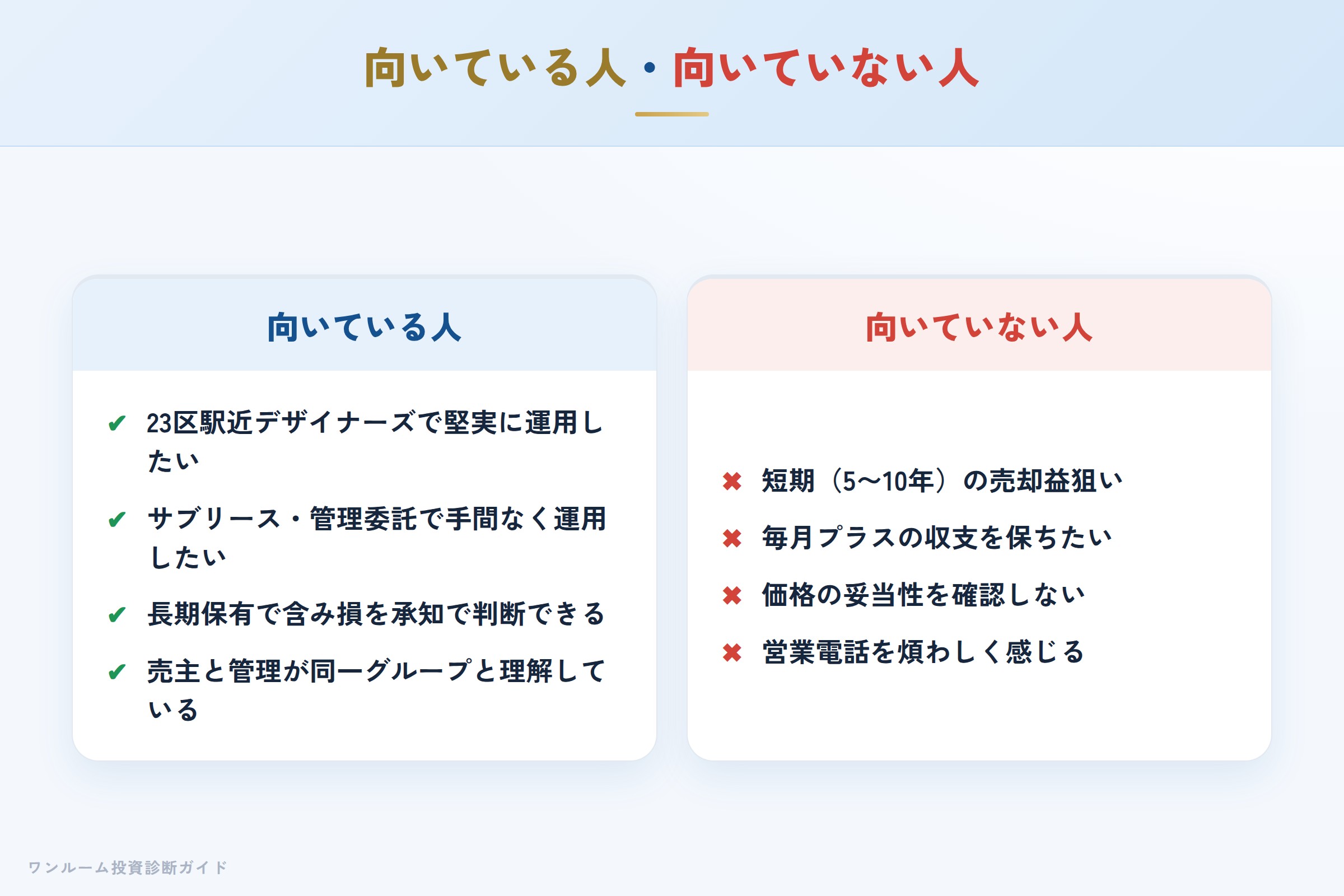 AMBITIONの投資用マンションが向いている人・向いていない人の整理