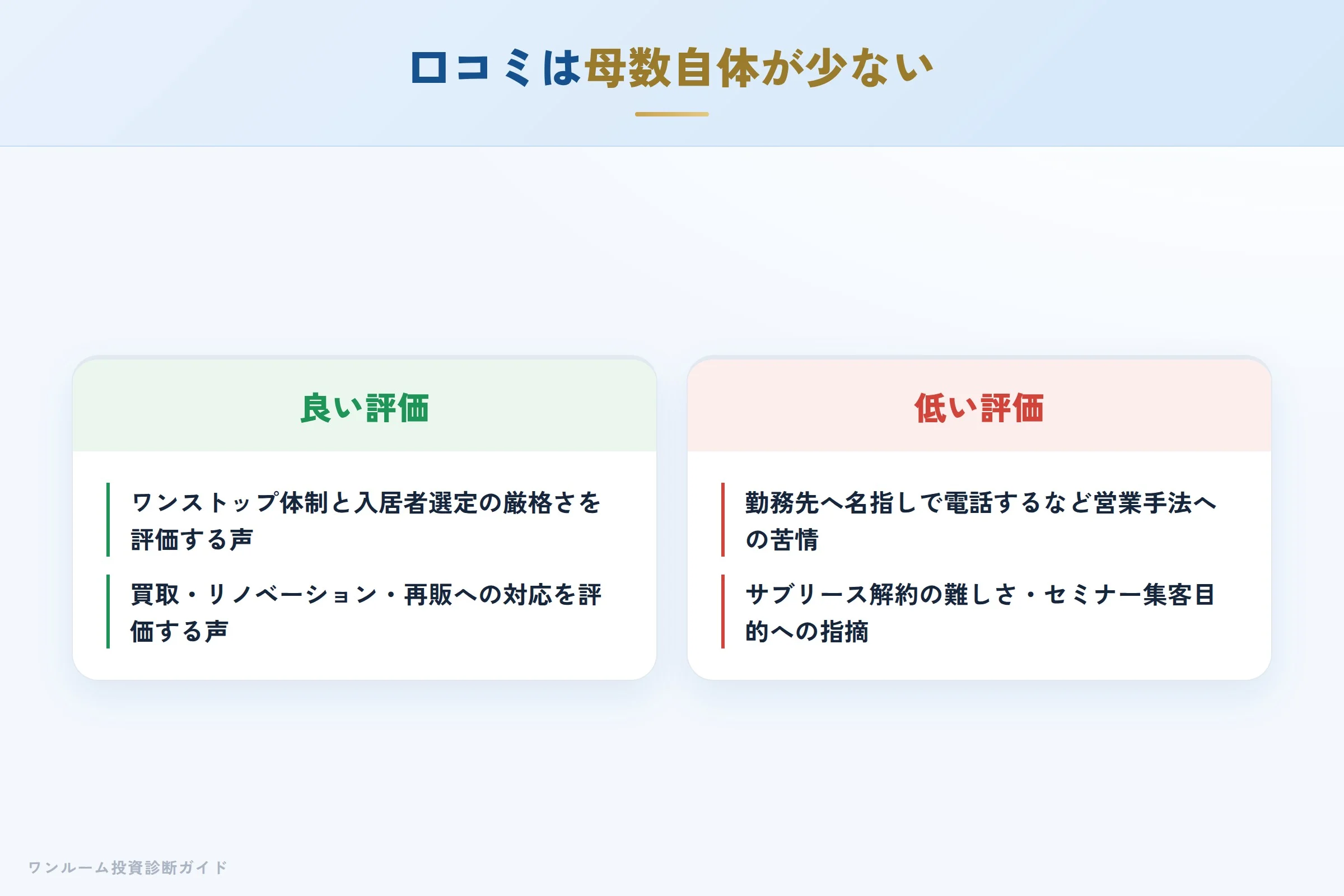 ANDCROSSの良い口コミと悪い口コミの対比
