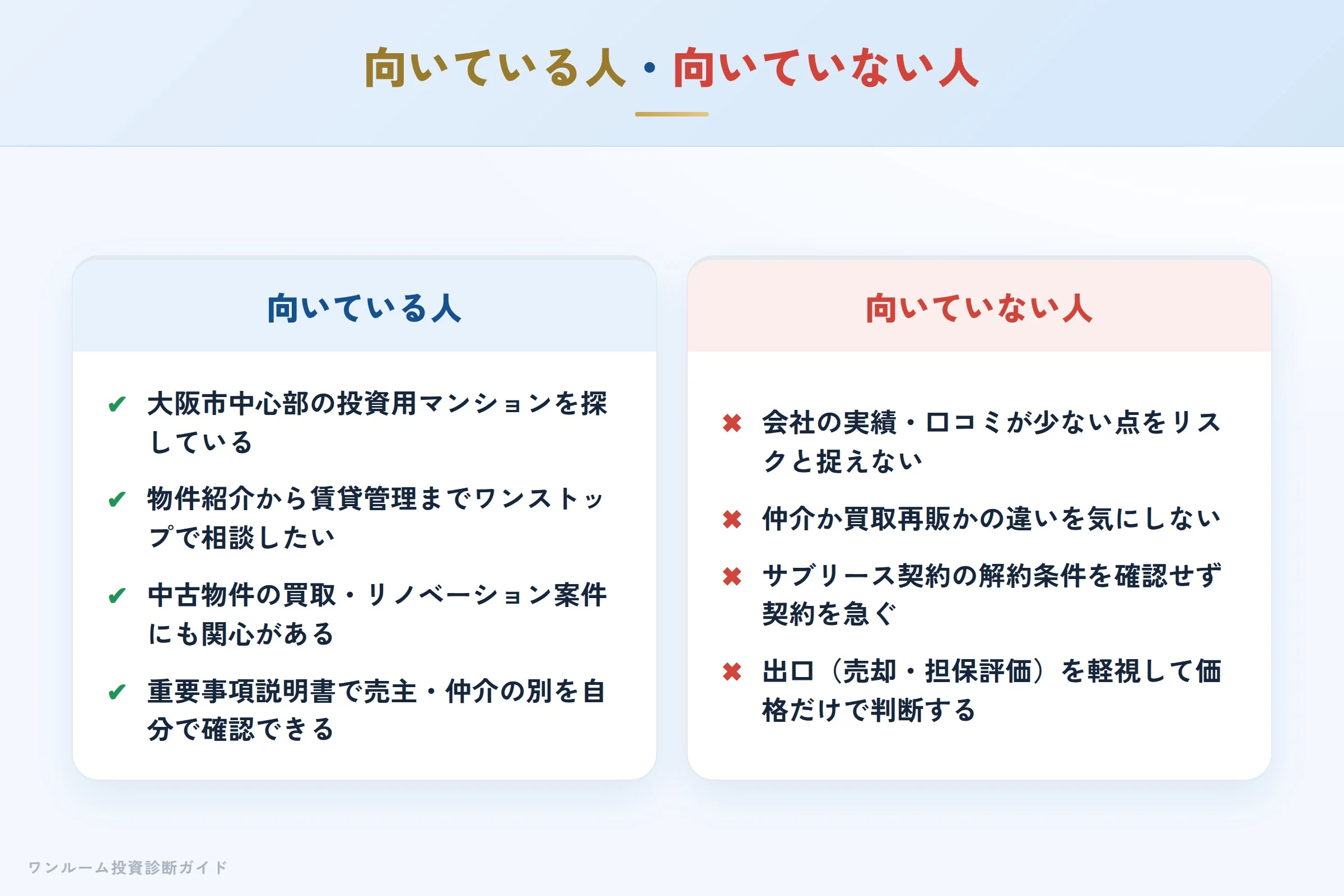 ANDCROSSの投資が向いている人・向いていない人