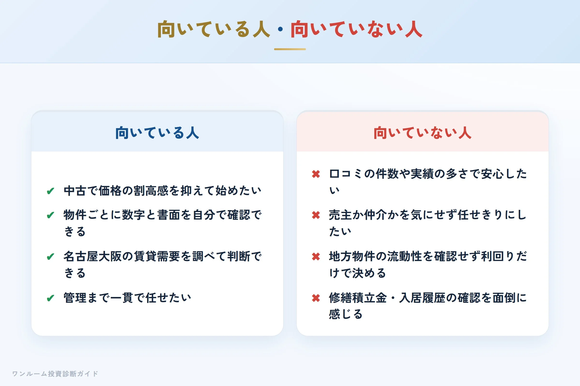 向いている人と向いていない人