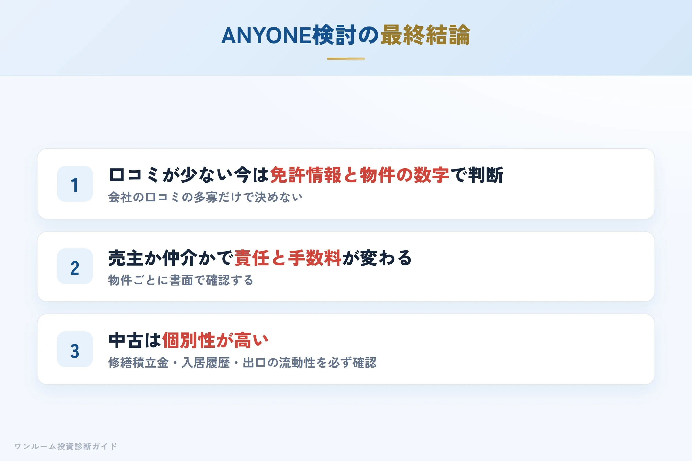ANYONE検討の最終結論