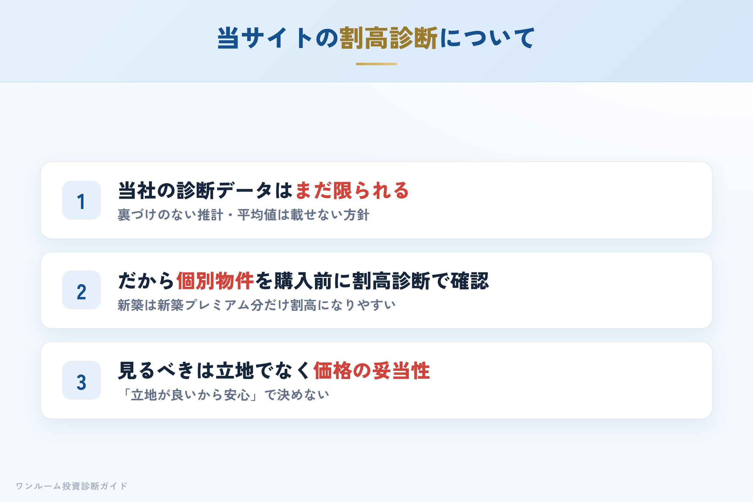 当サイトの診断データの位置づけと割高診断の案内