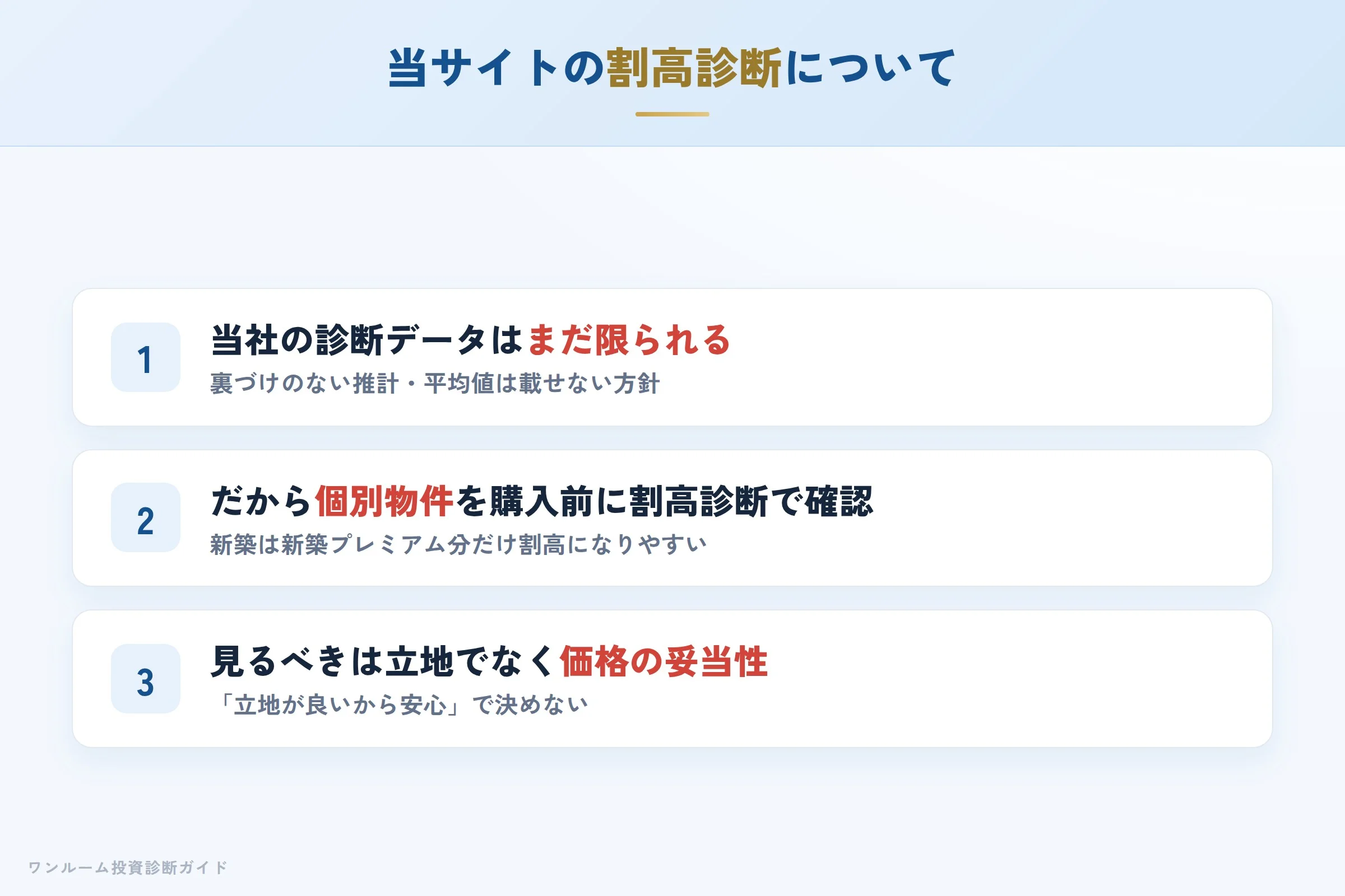当サイトの診断データの位置づけと割高診断の案内