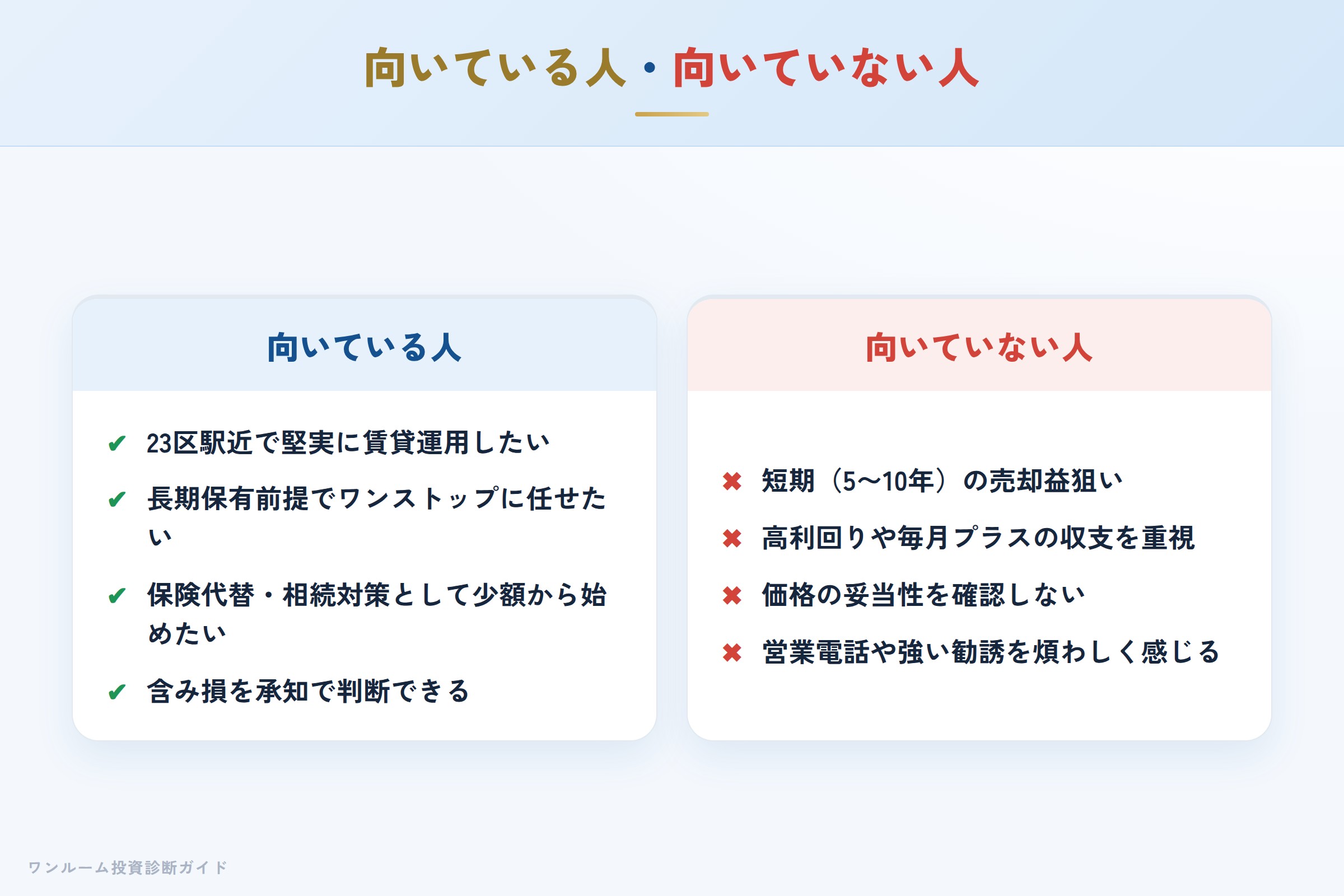 青山メインランドのワンルーム投資が向いている人・向いていない人の整理