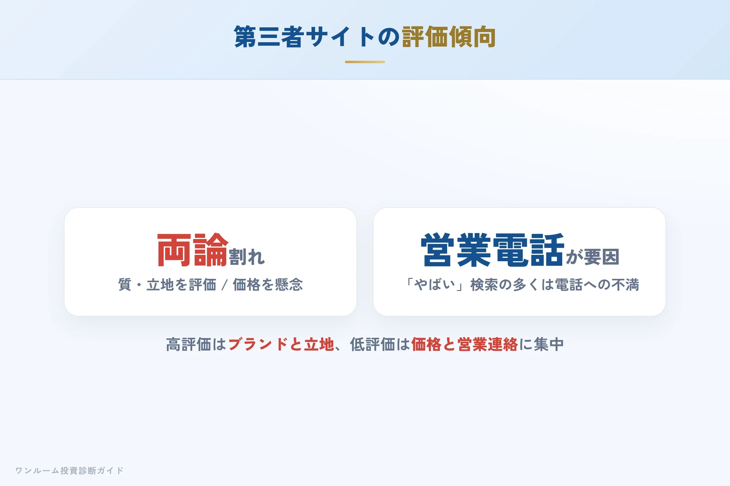 第三者サイトの評価傾向と母数に関する注意