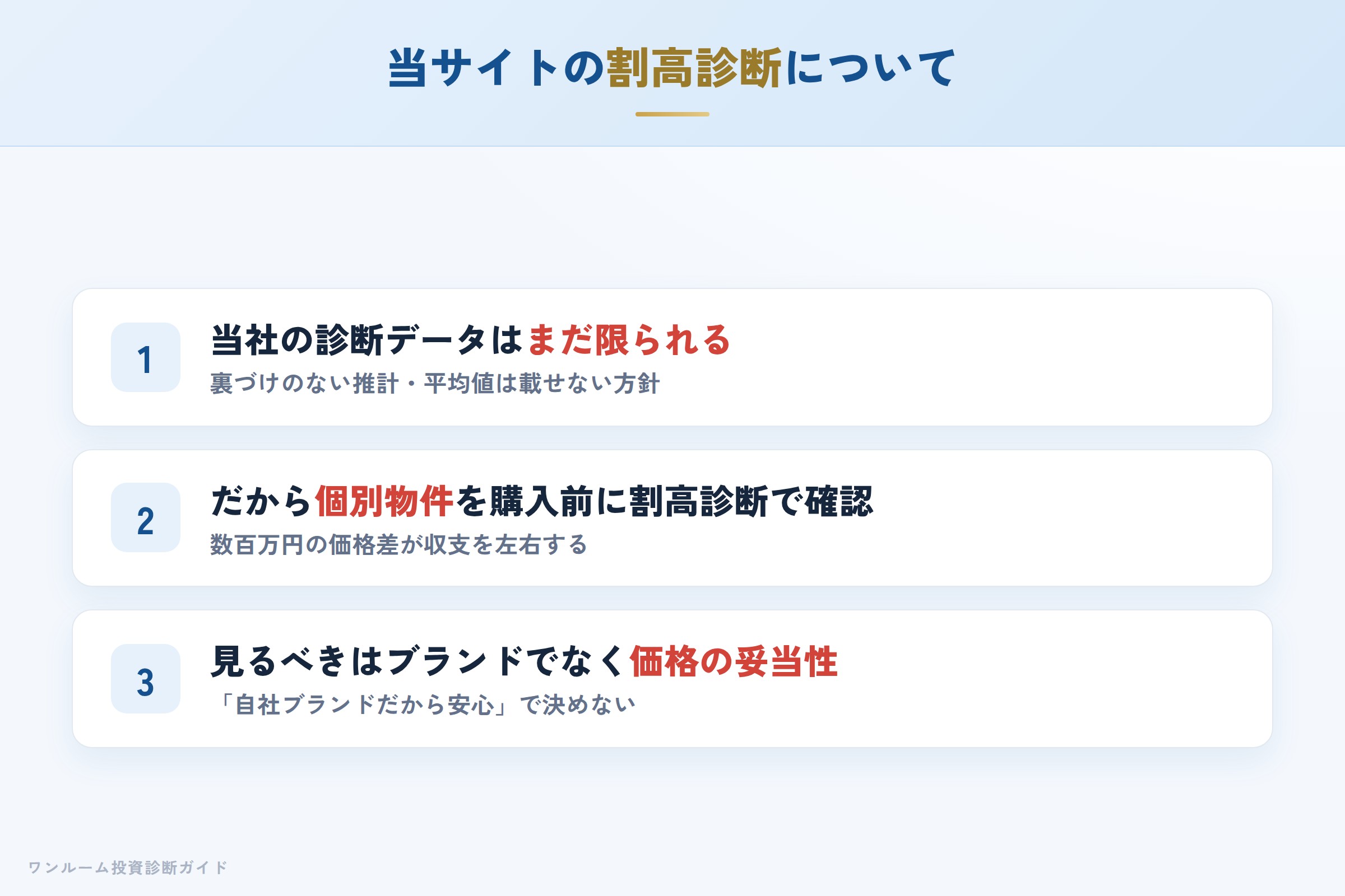当サイトの診断データの位置づけと割高診断の案内