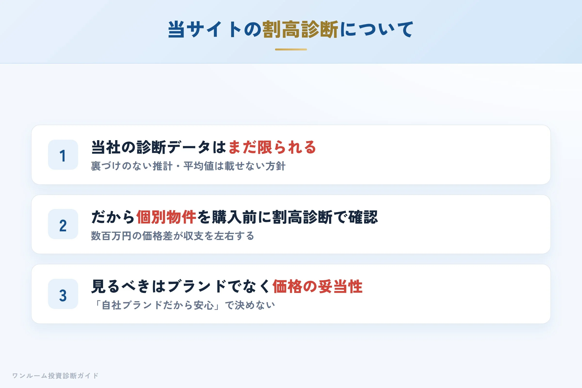当サイトの診断データの位置づけと割高診断の案内