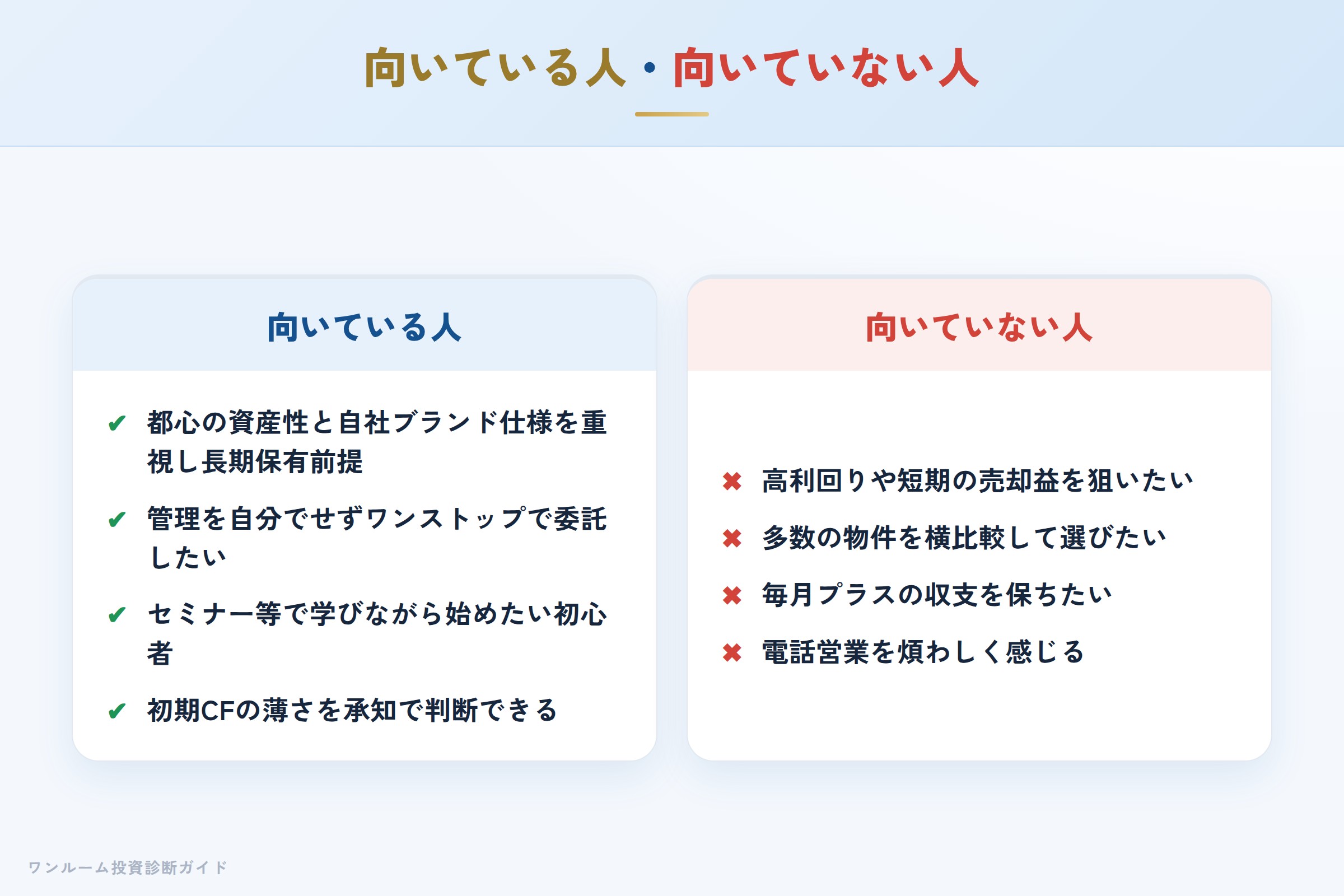 アセットリードのワンルーム投資が向いている人・向いていない人の整理