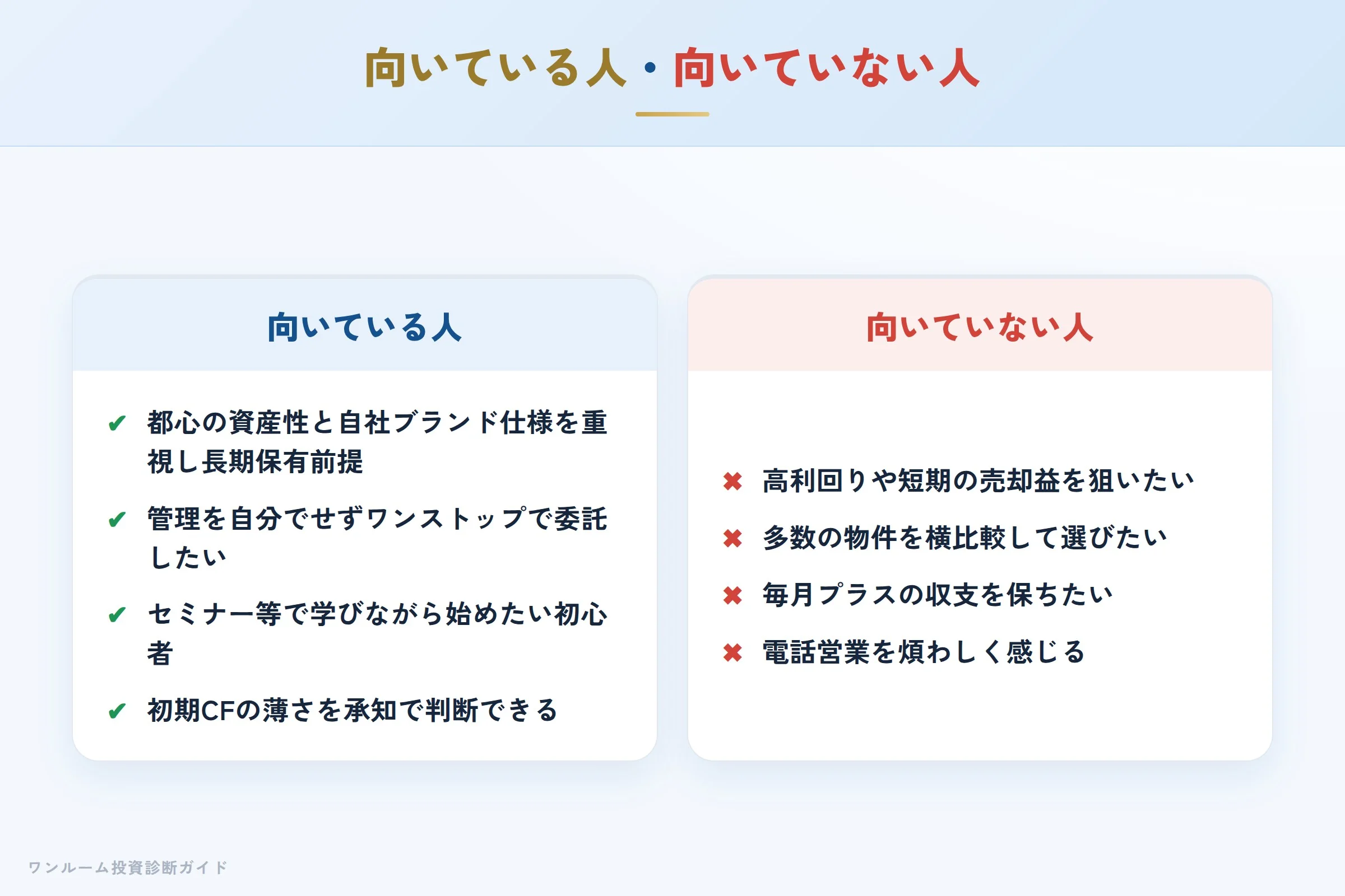 アセットリードのワンルーム投資が向いている人・向いていない人の整理