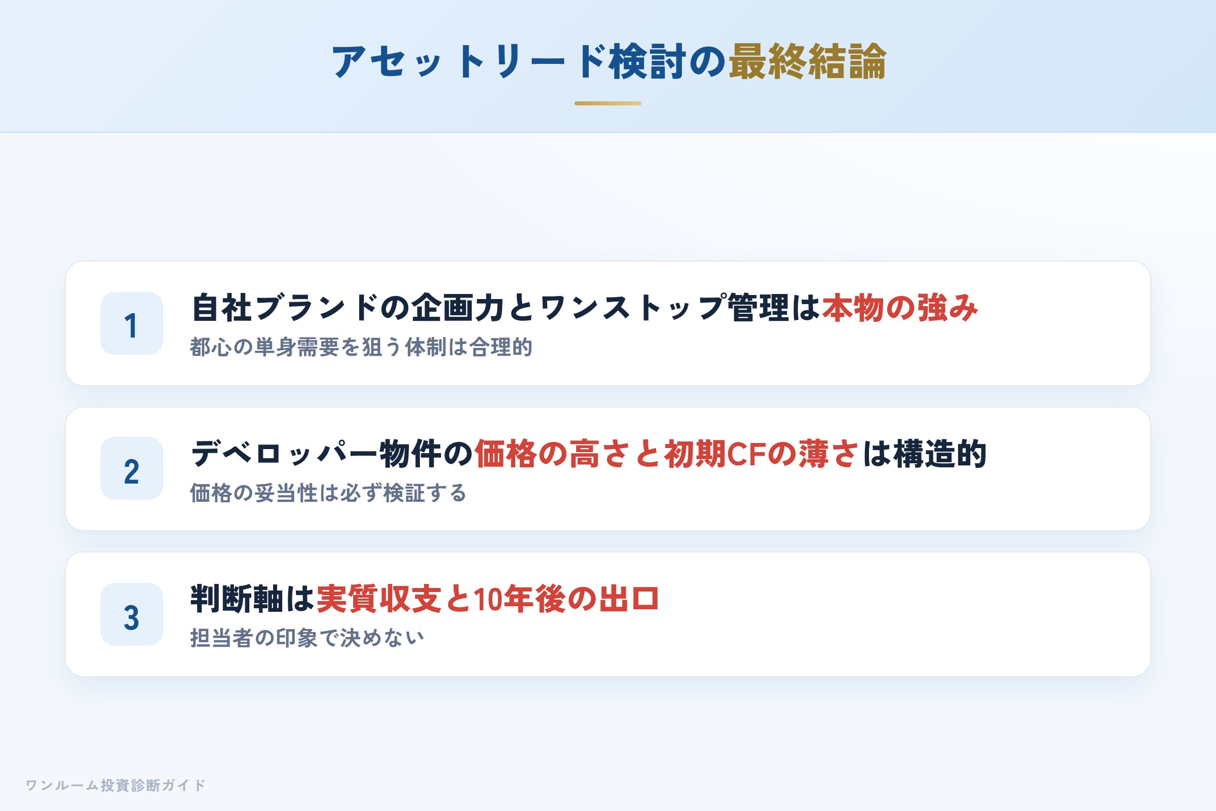 アセットリードを検討する人への最終結論3カ条