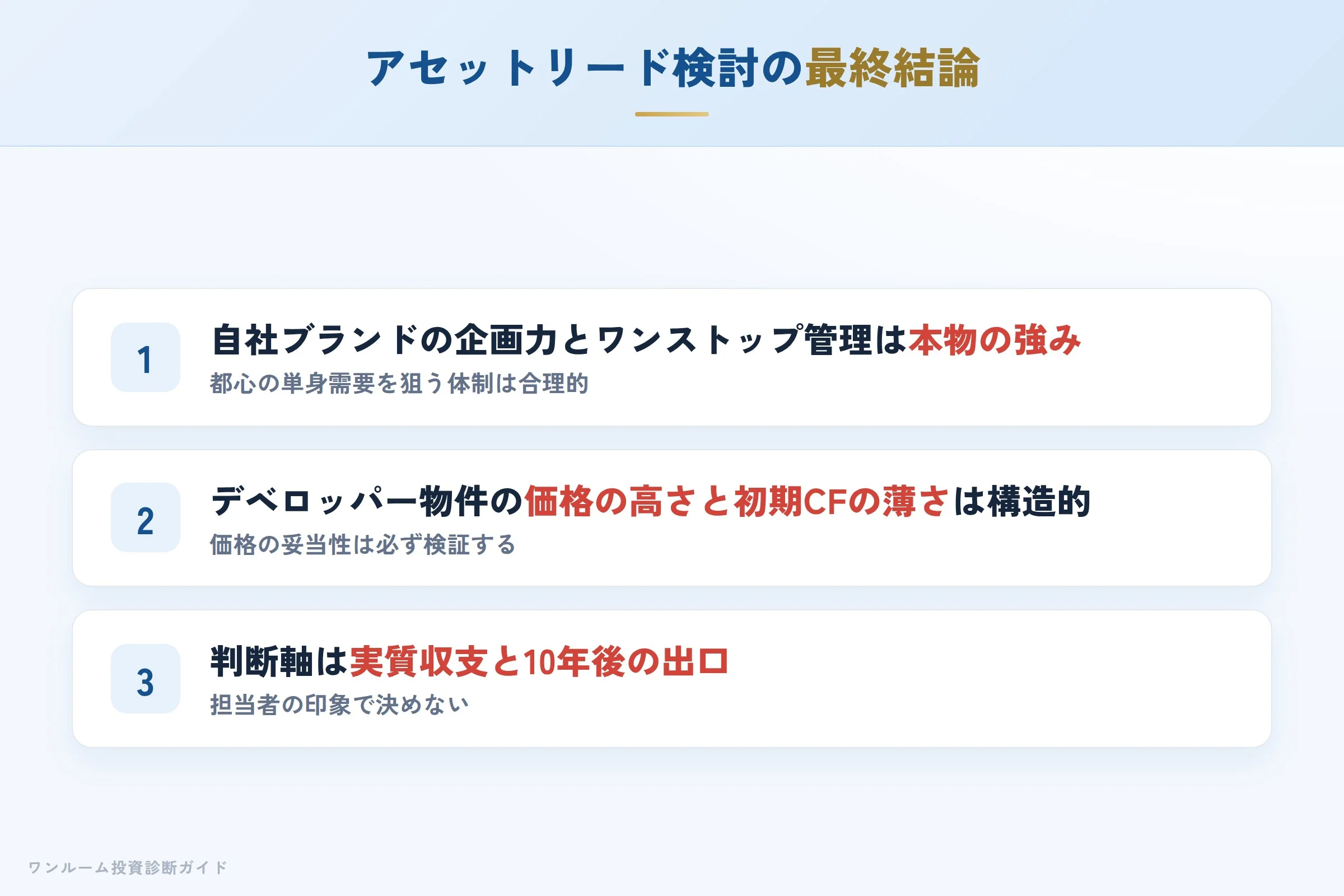 アセットリードを検討する人への最終結論3カ条