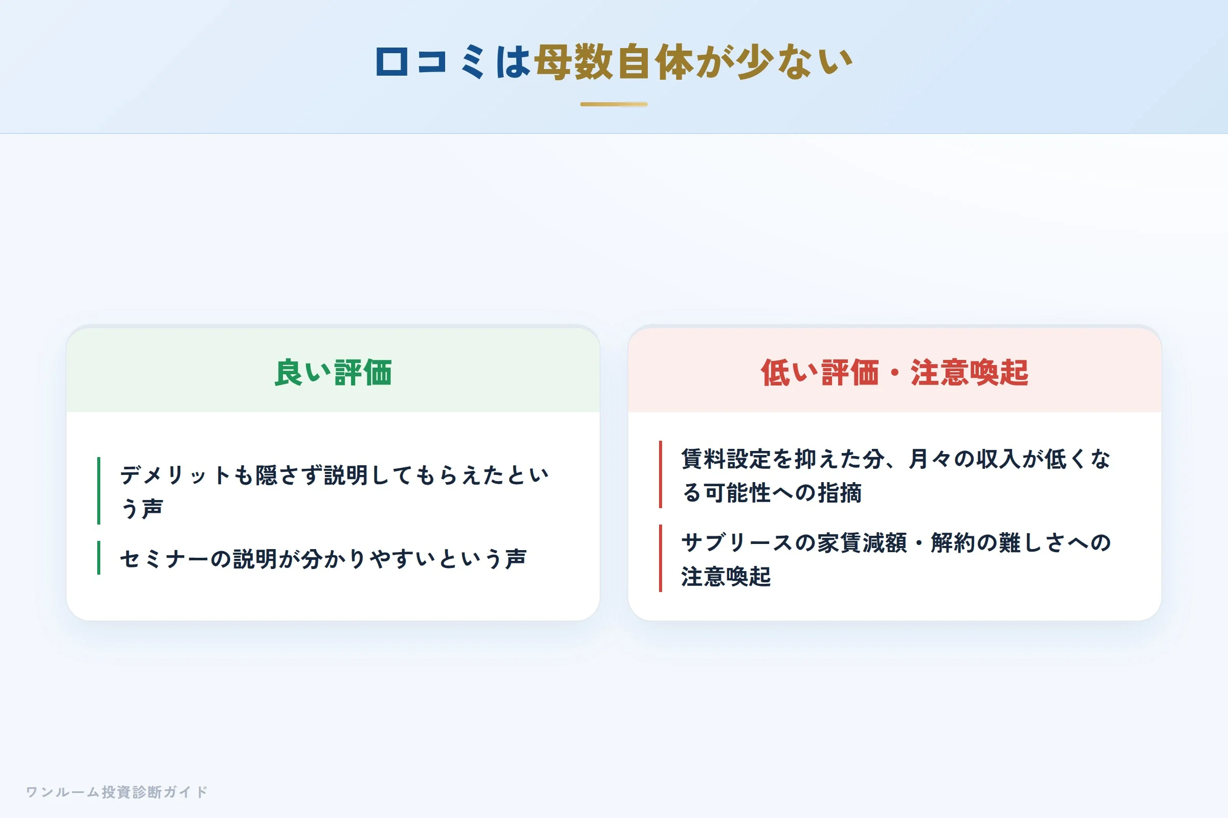アセットプランの良い口コミと悪い口コミの対比