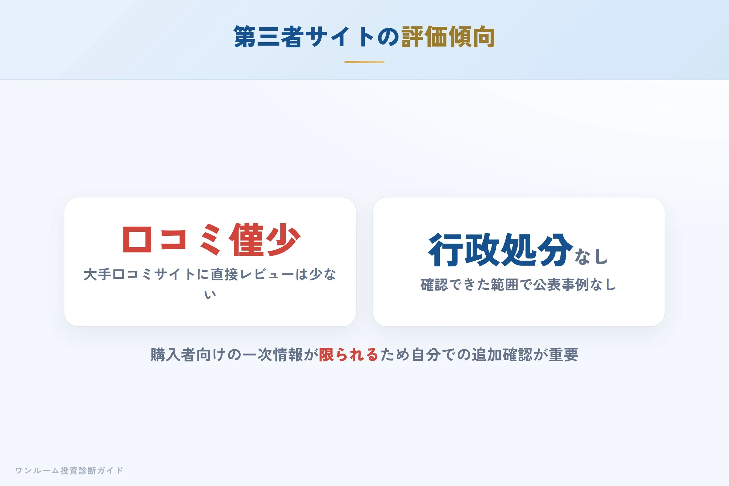 第三者サイトで見られる評価傾向