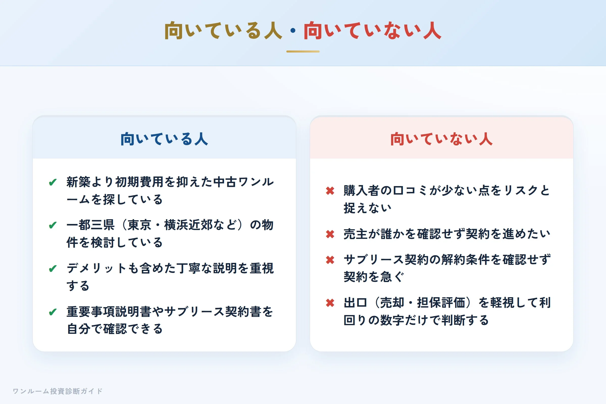 アセットプランの投資が向いている人・向いていない人