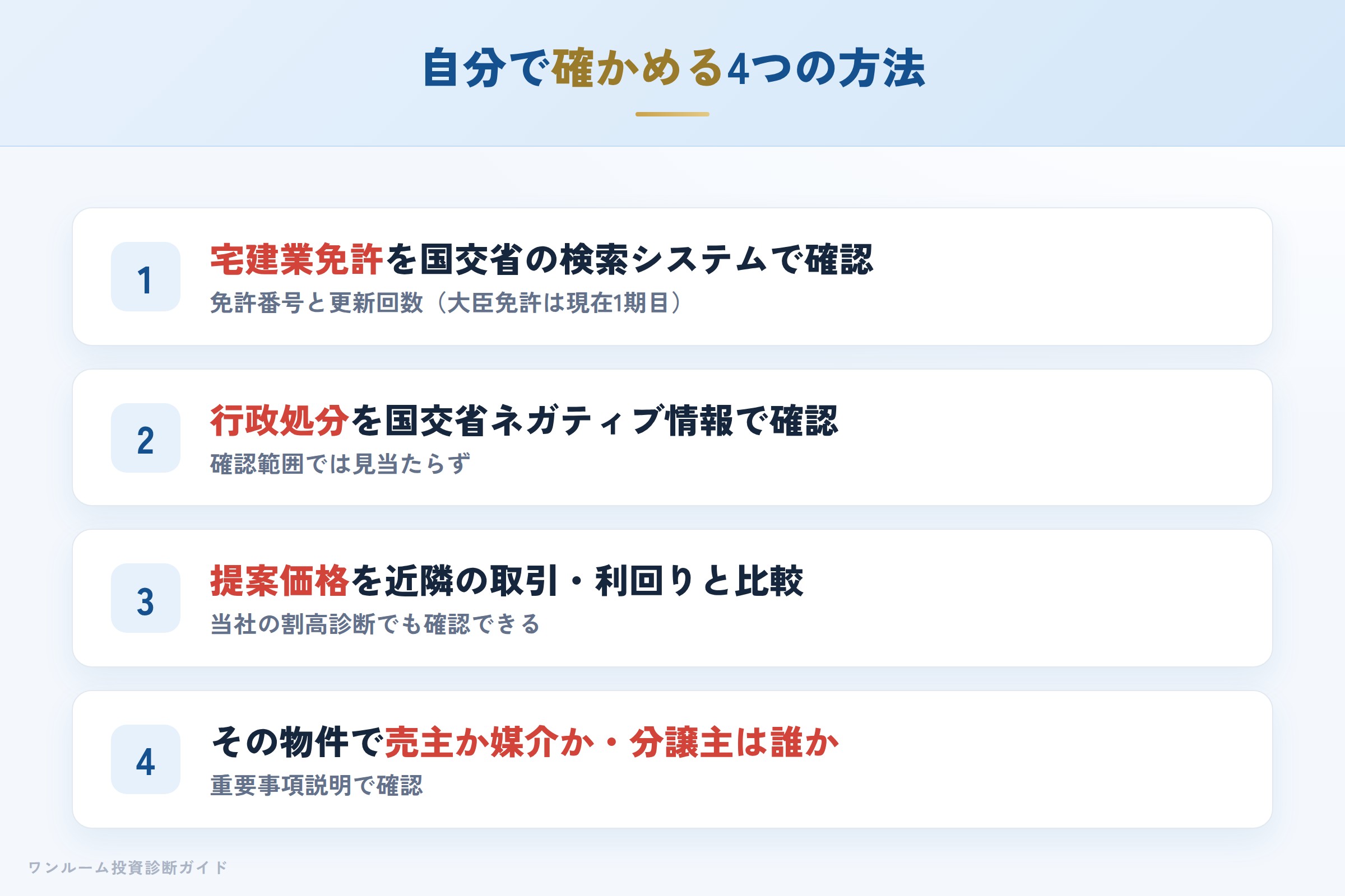 アスクルパートナーズを自分で確かめる4つの方法