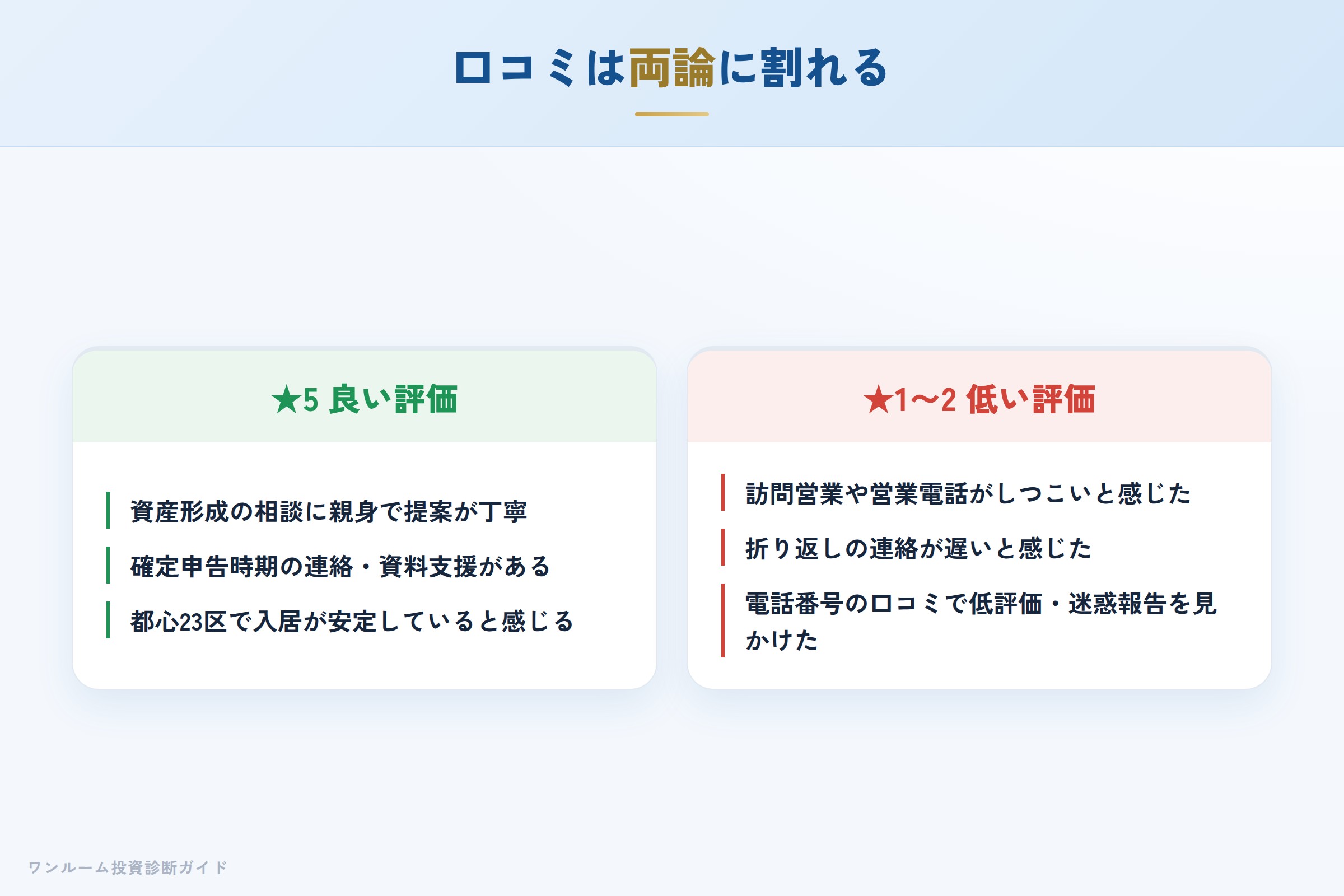 アスクルパートナーズの良い口コミと悪い口コミの対比