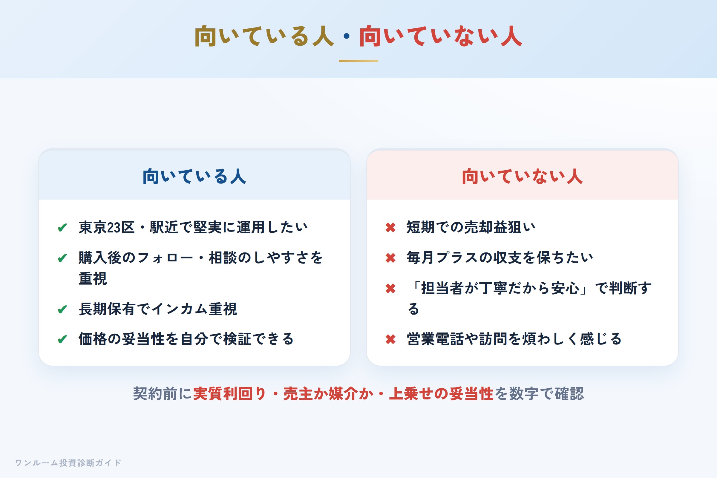 アスクルパートナーズが向いている人・向いていない人と契約前のセルフ診断