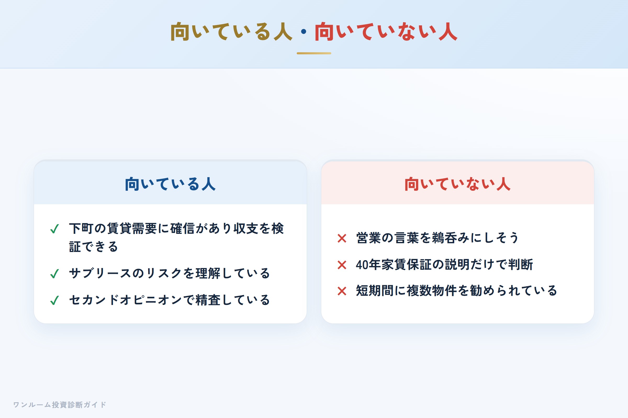 AZESTのワンルーム投資が向いている人・向いていない人の整理