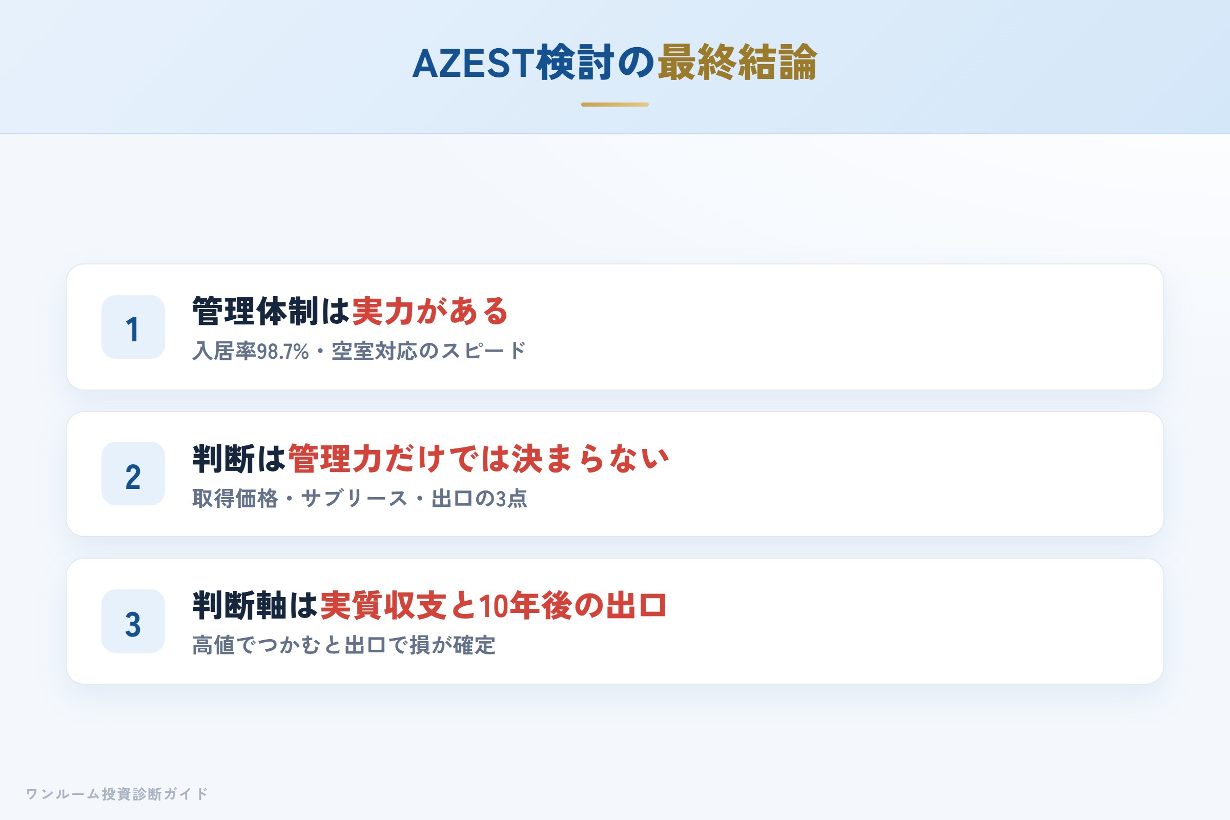 AZESTを検討する人への最終結論3カ条