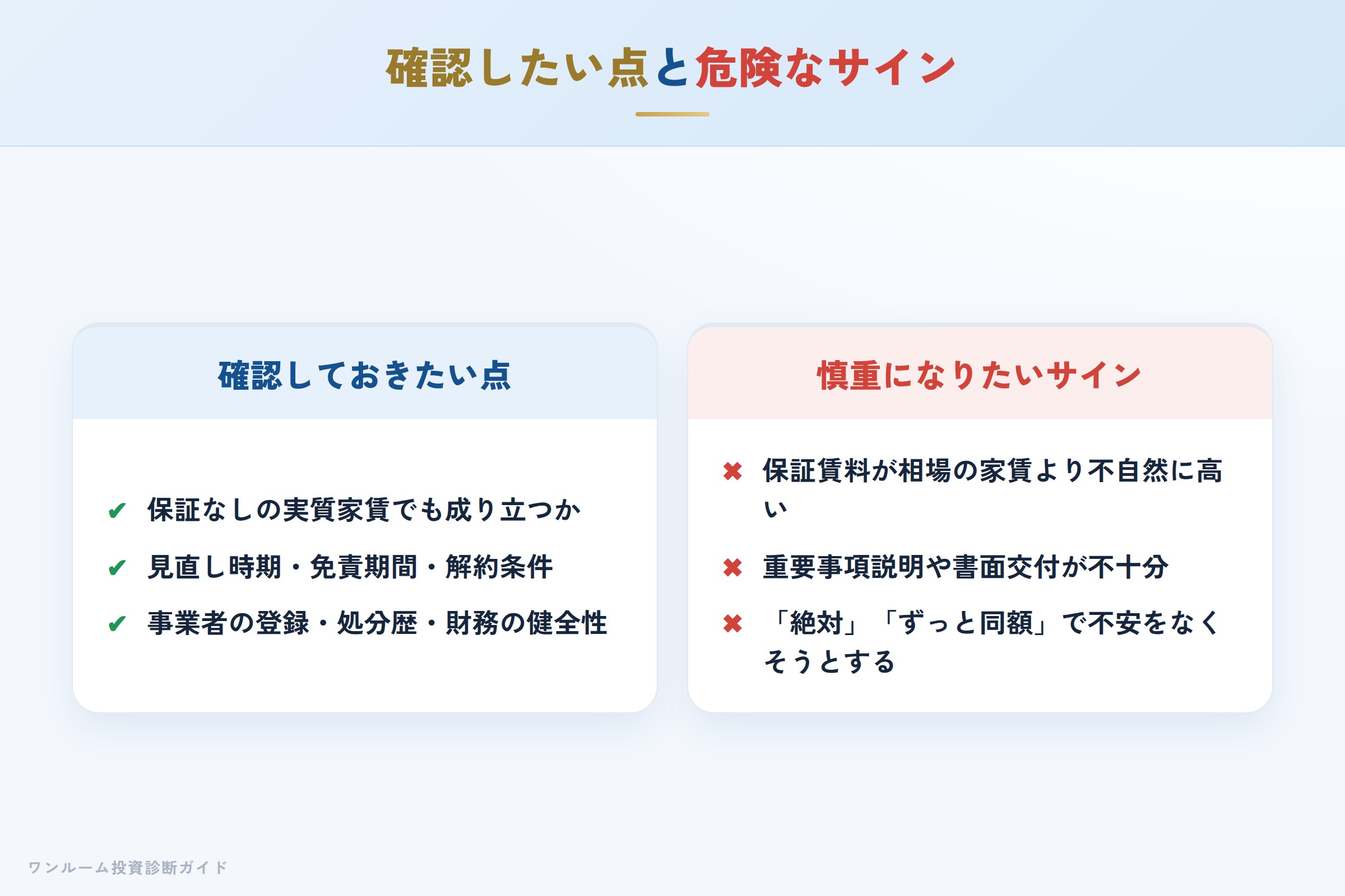 サブリースで確認すべき点と危険なサインの対比
