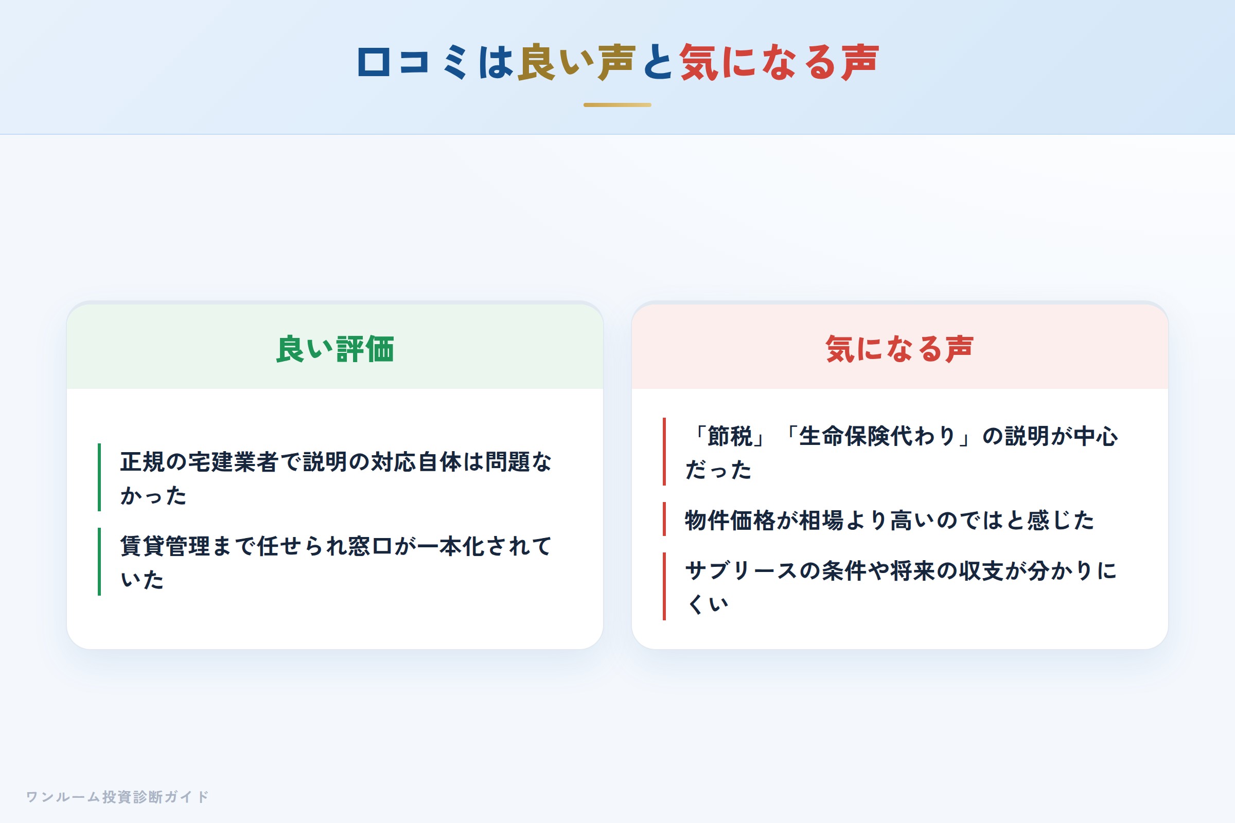 株式会社BRANDINGの良い口コミと気になる口コミの対比