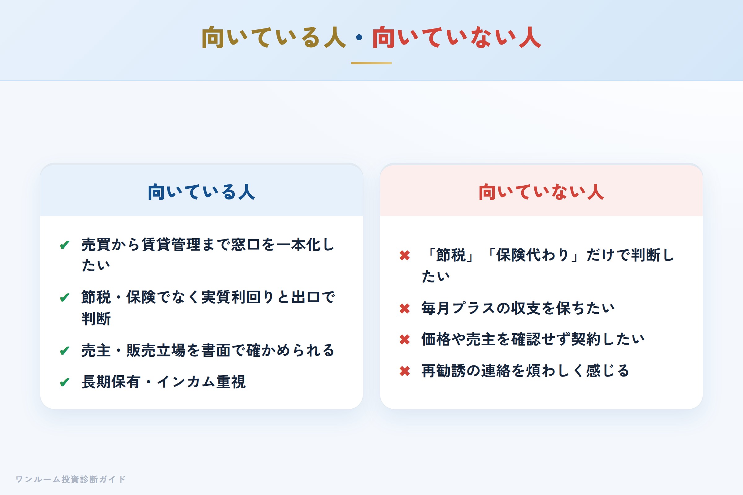 株式会社BRANDINGのワンルーム投資が向いている人・向いていない人