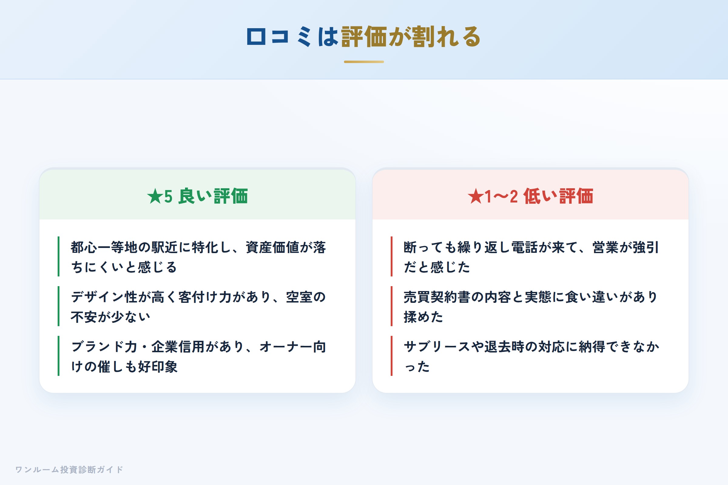 株式会社BRIの良い口コミと悪い口コミの対比