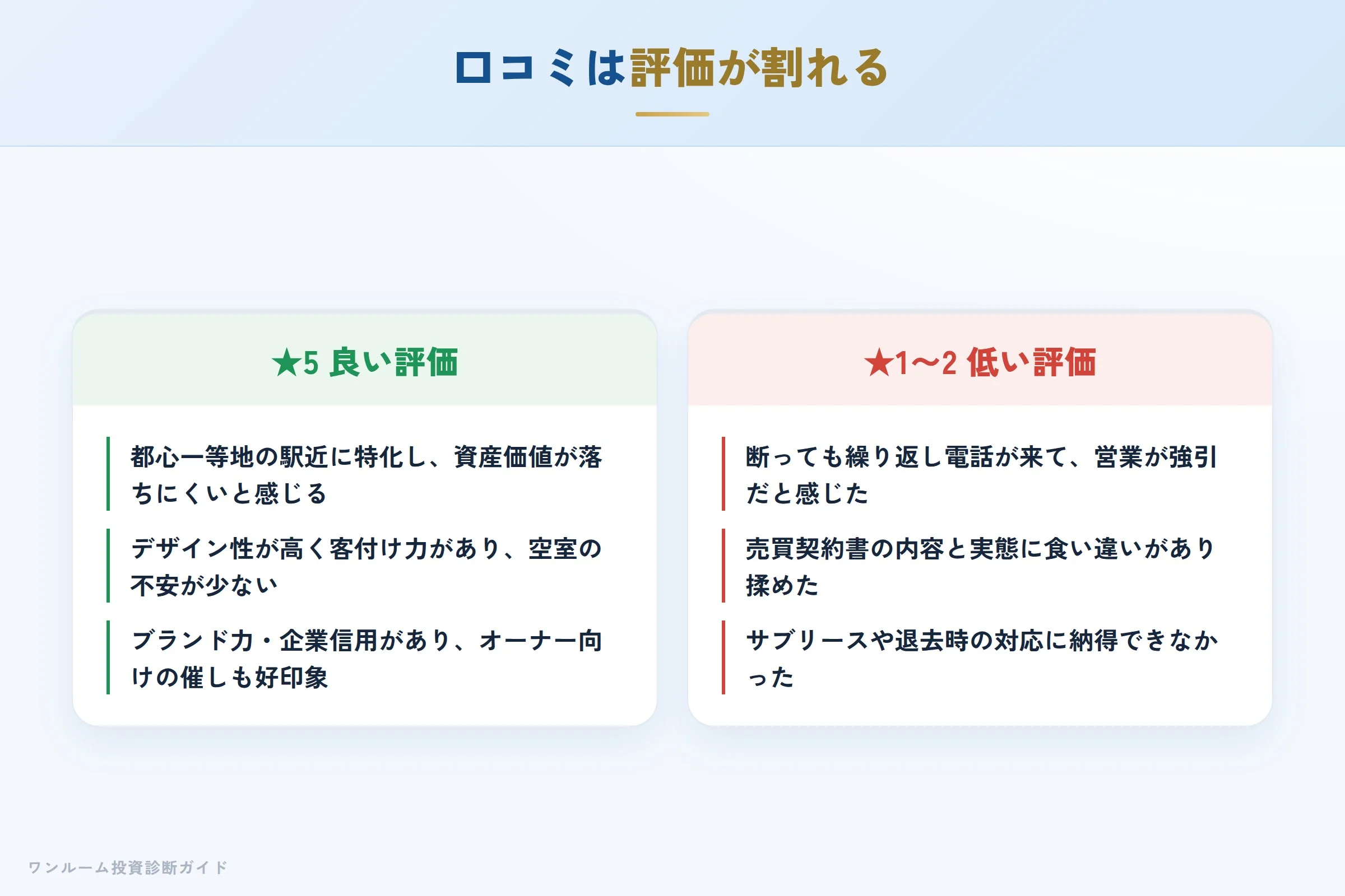 株式会社BRIの良い口コミと悪い口コミの対比