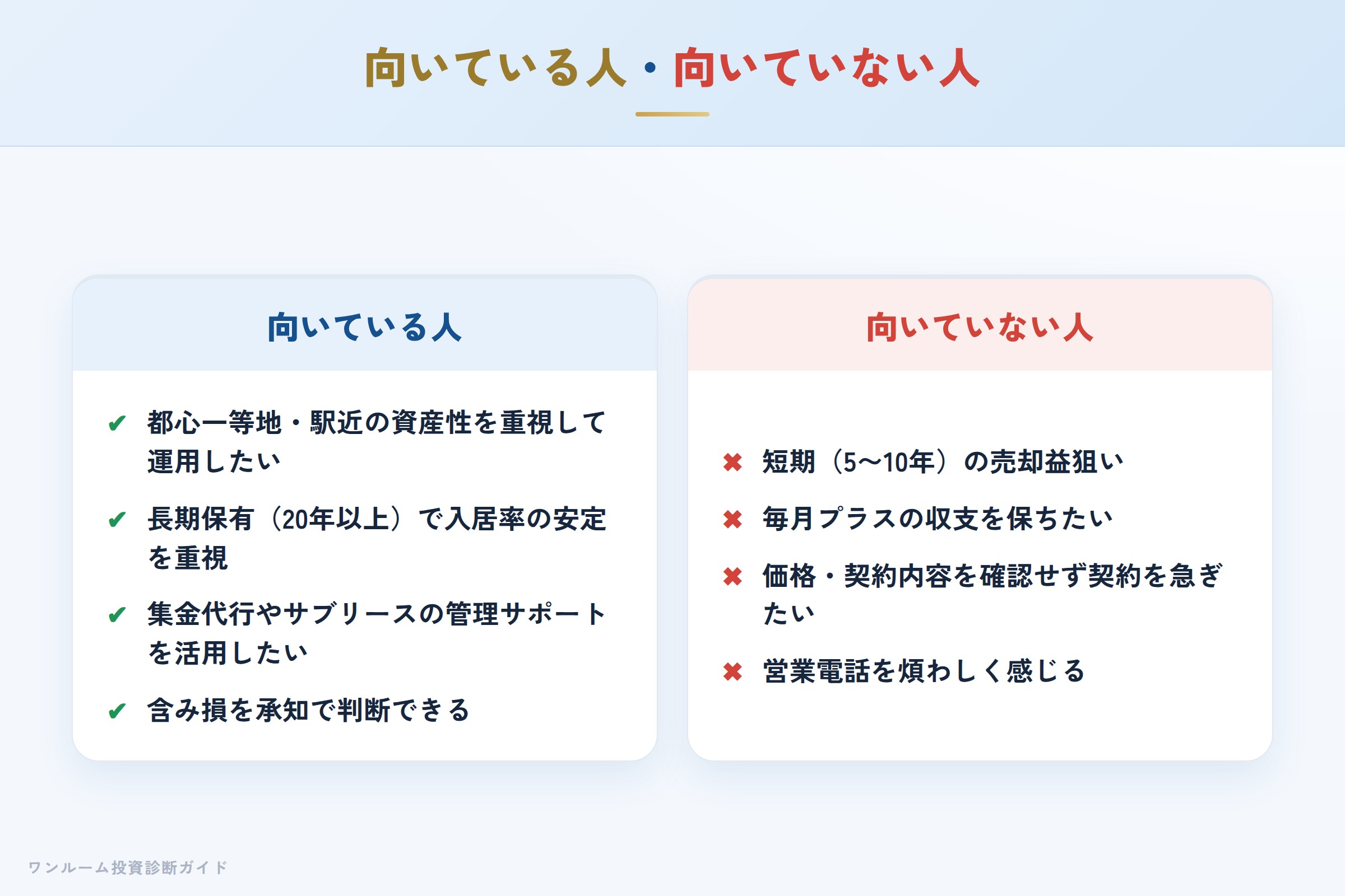 BRIのワンルーム投資が向いている人・向いていない人の整理