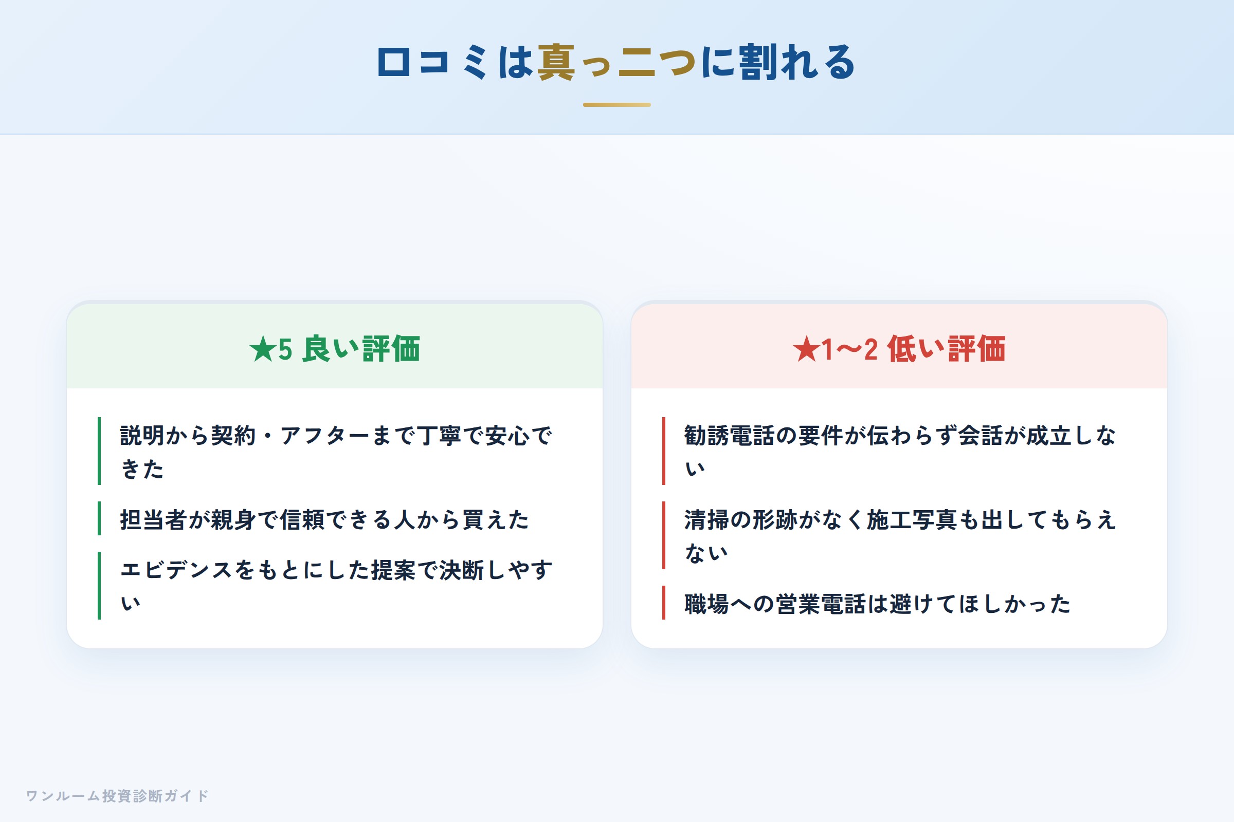 ブロードブレインズの良い口コミと悪い口コミの対比