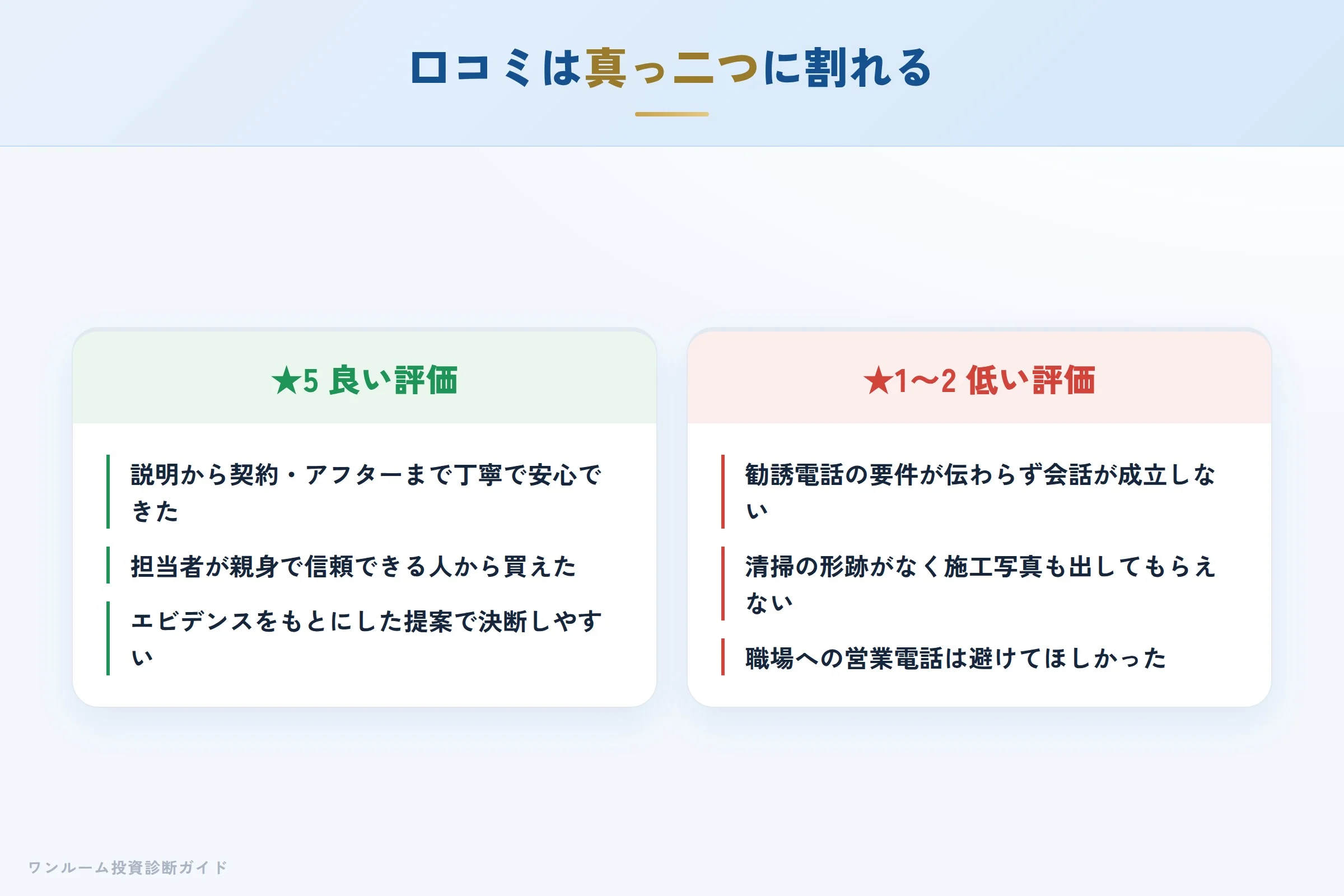 ブロードブレインズの良い口コミと悪い口コミの対比