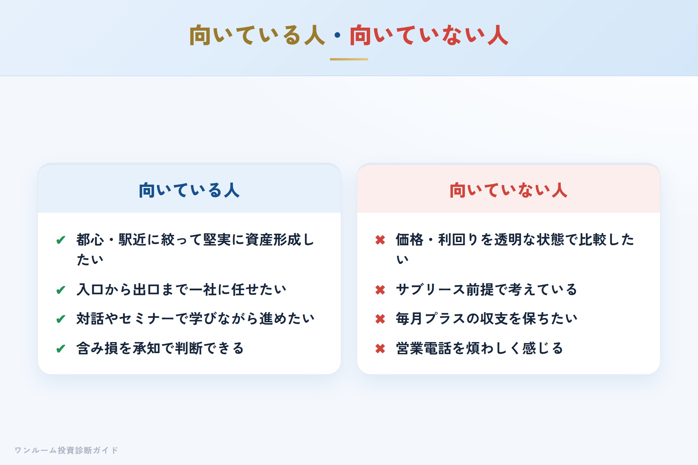 ブロードブレインズのワンルーム投資が向いている人・向いていない人の整理