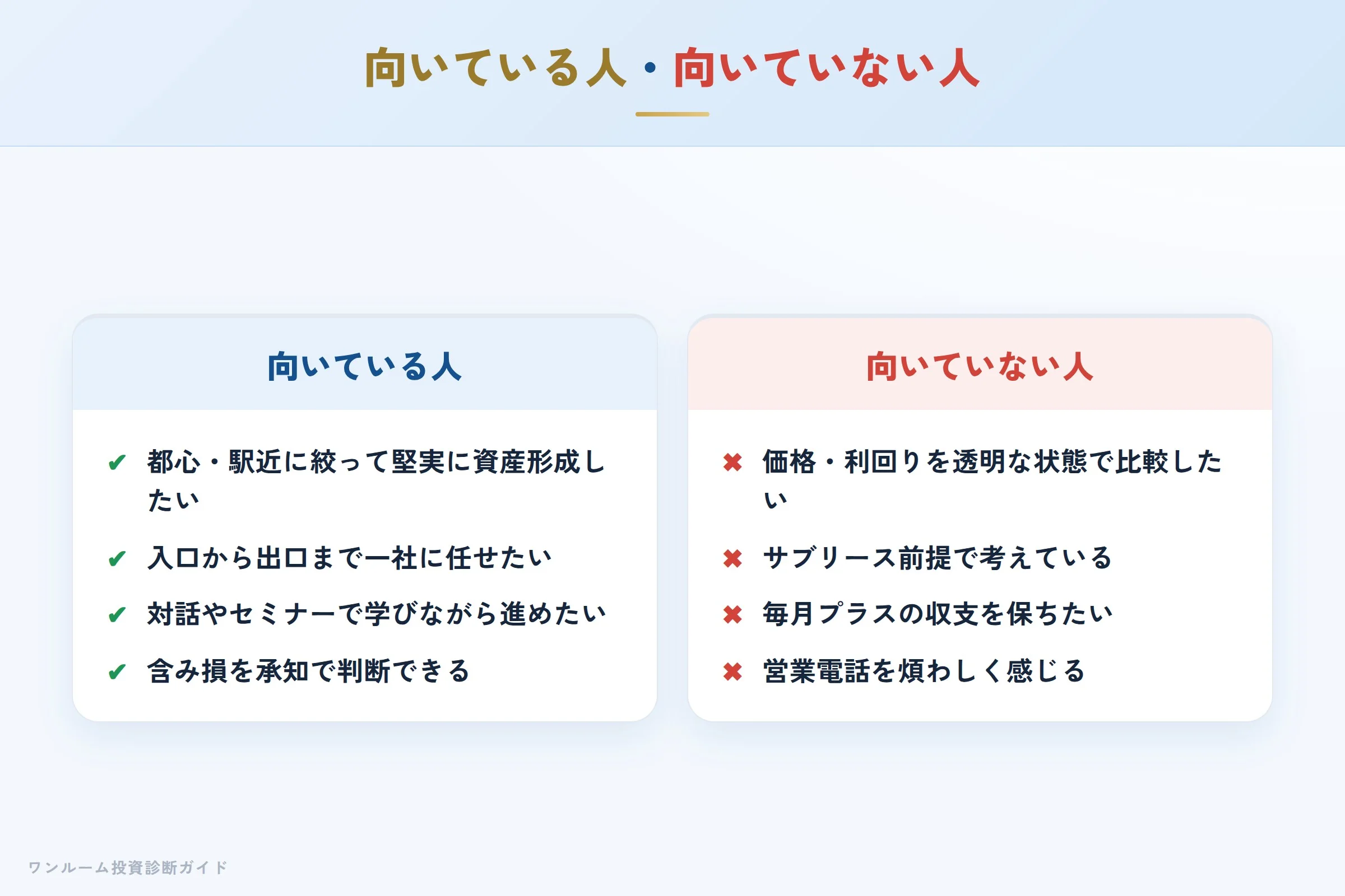 ブロードブレインズのワンルーム投資が向いている人・向いていない人の整理