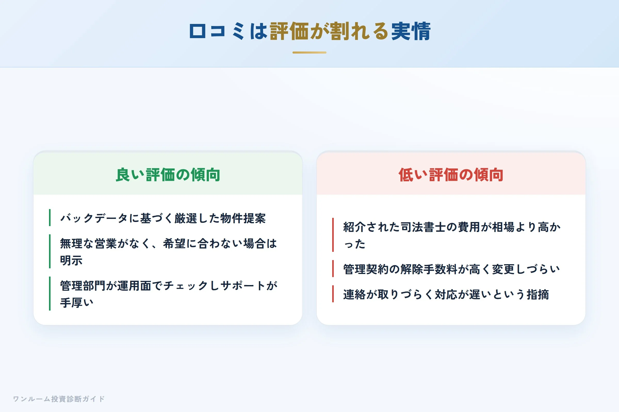株式会社シー・エフ・ネッツの良い口コミと悪い口コミの対比