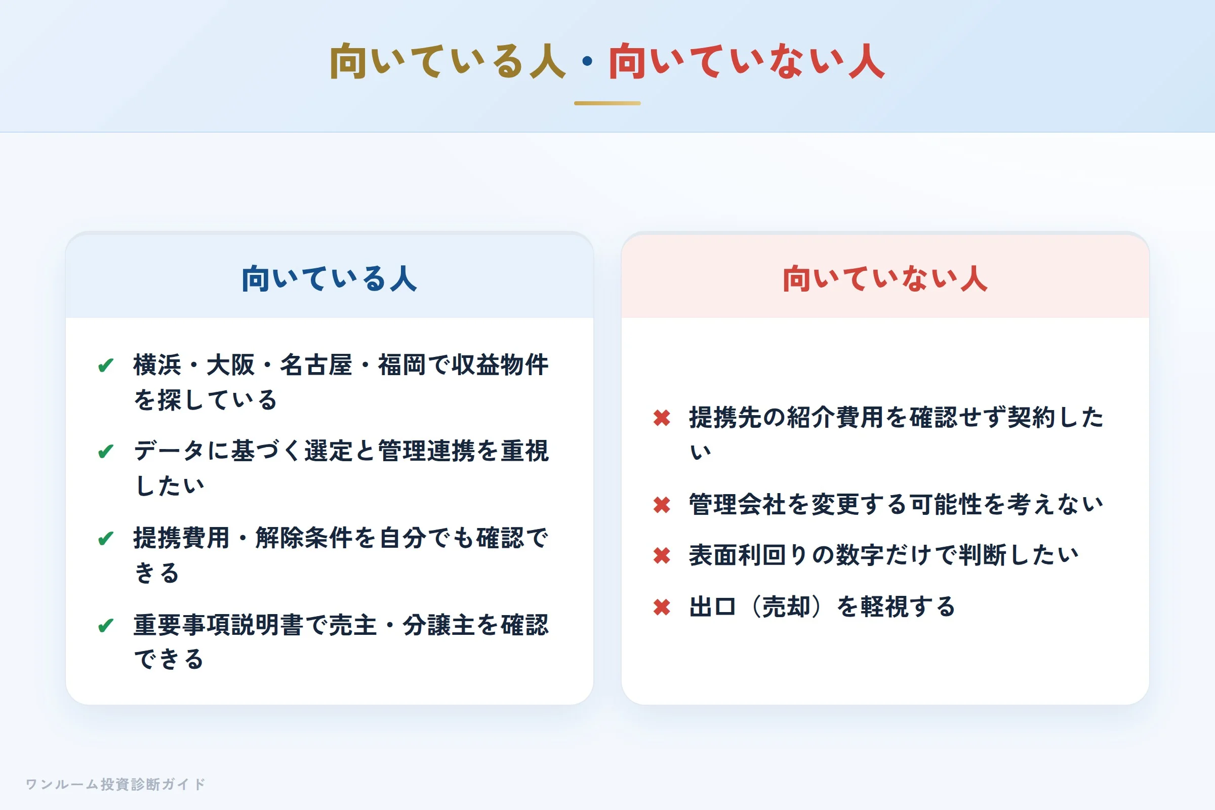 向いている人・向いていない人