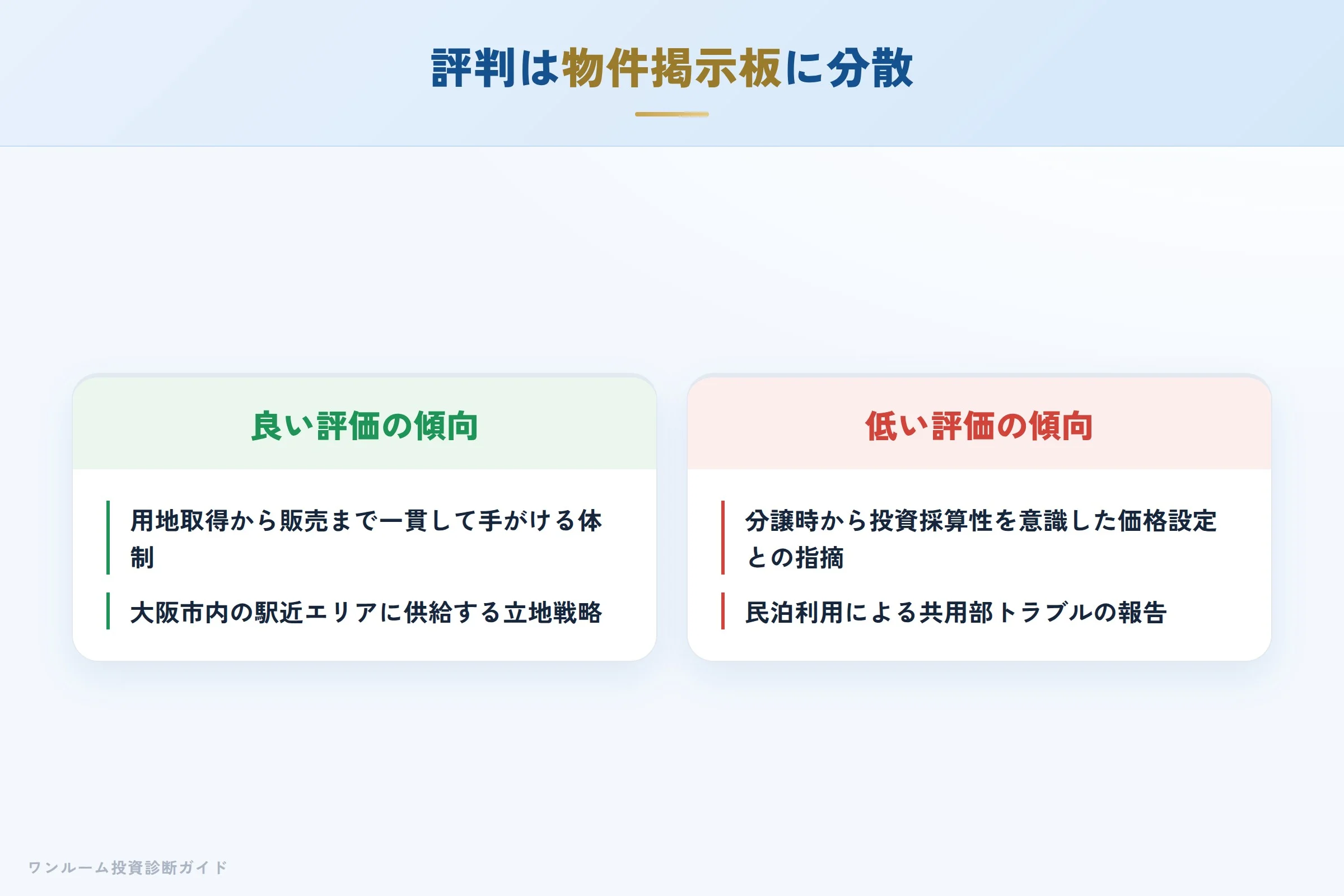 株式会社シティトラスト不動産の良い口コミと悪い口コミの対比