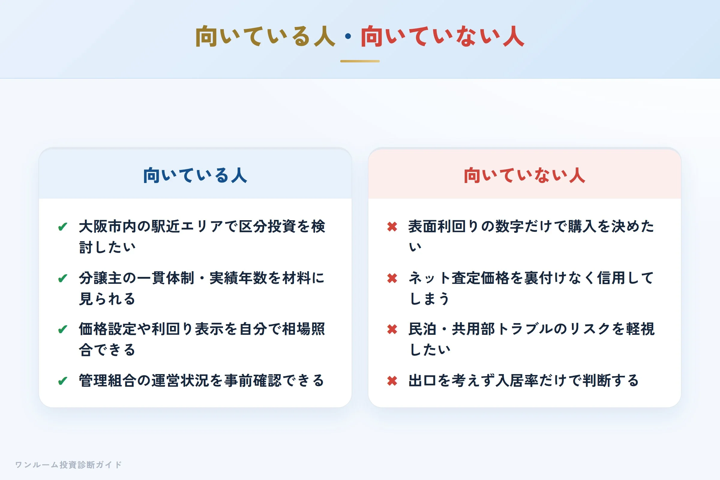 向いている人・向いていない人